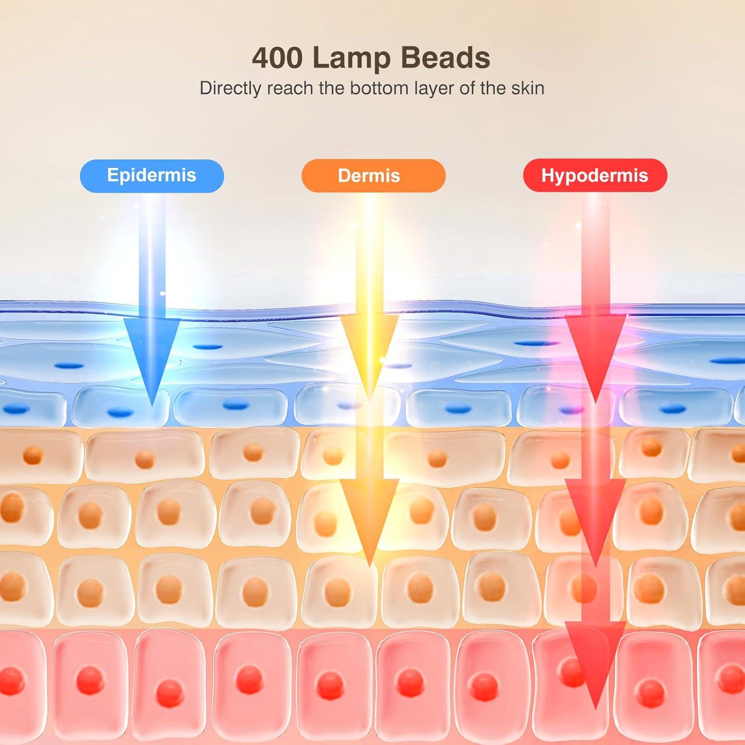 Máscara de Terapia de Luz Roja INTEO 4 Modos LED 850nm