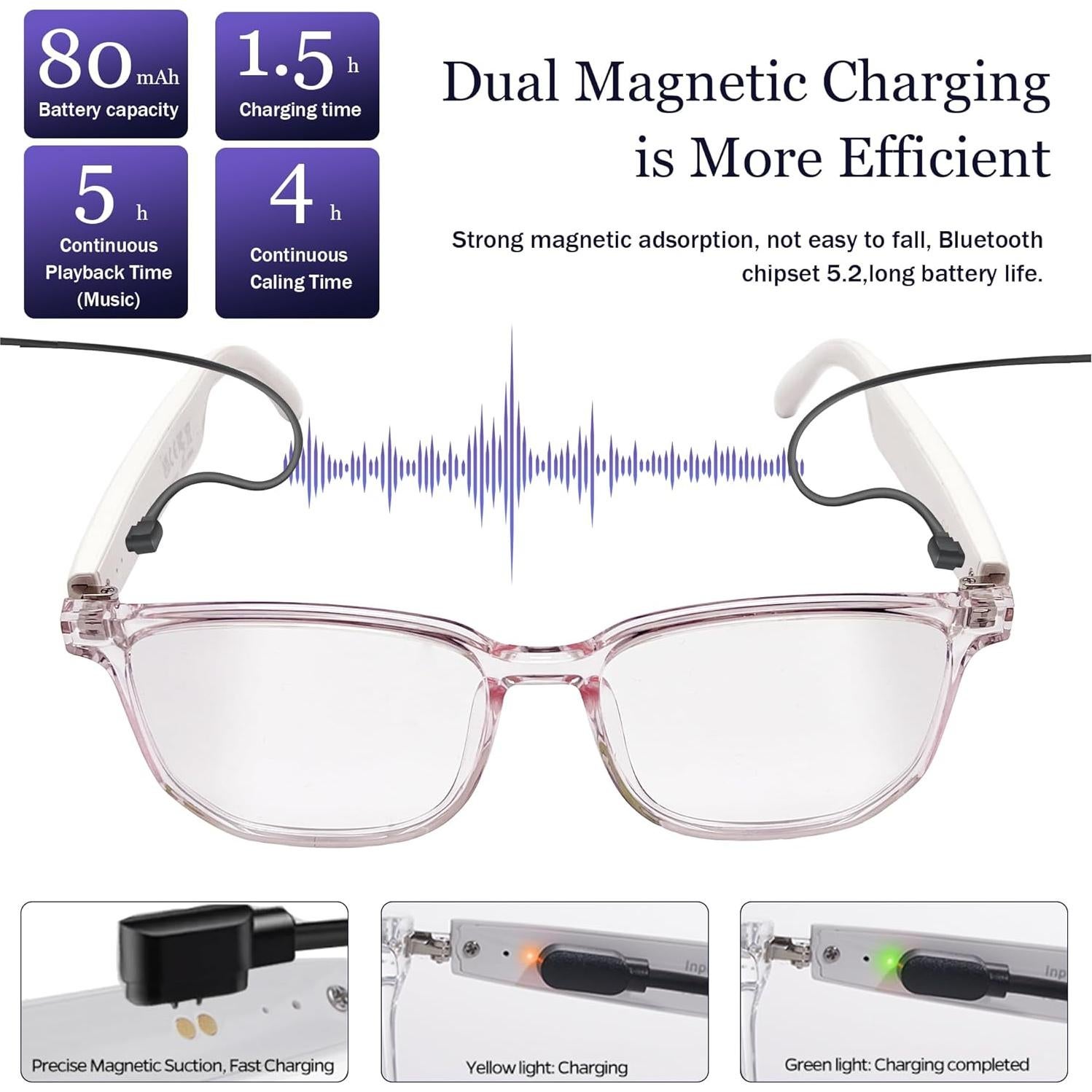 Gafas Inteligentes para Mujeres - Audio Abierto HD, Bluetooth