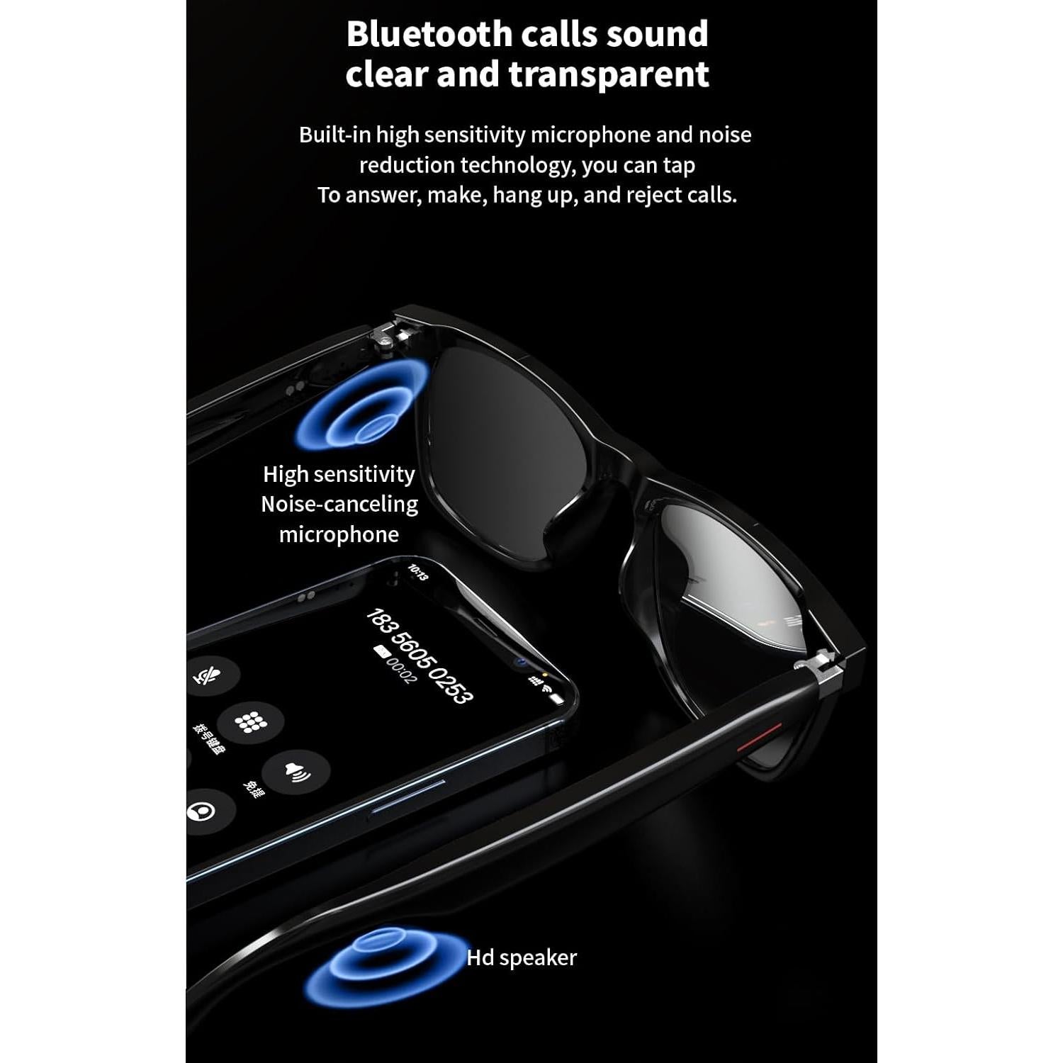 Gafas Bluetooth YOCYXYOO Inalámbricas con Micrófono y Filtro Luz Azul