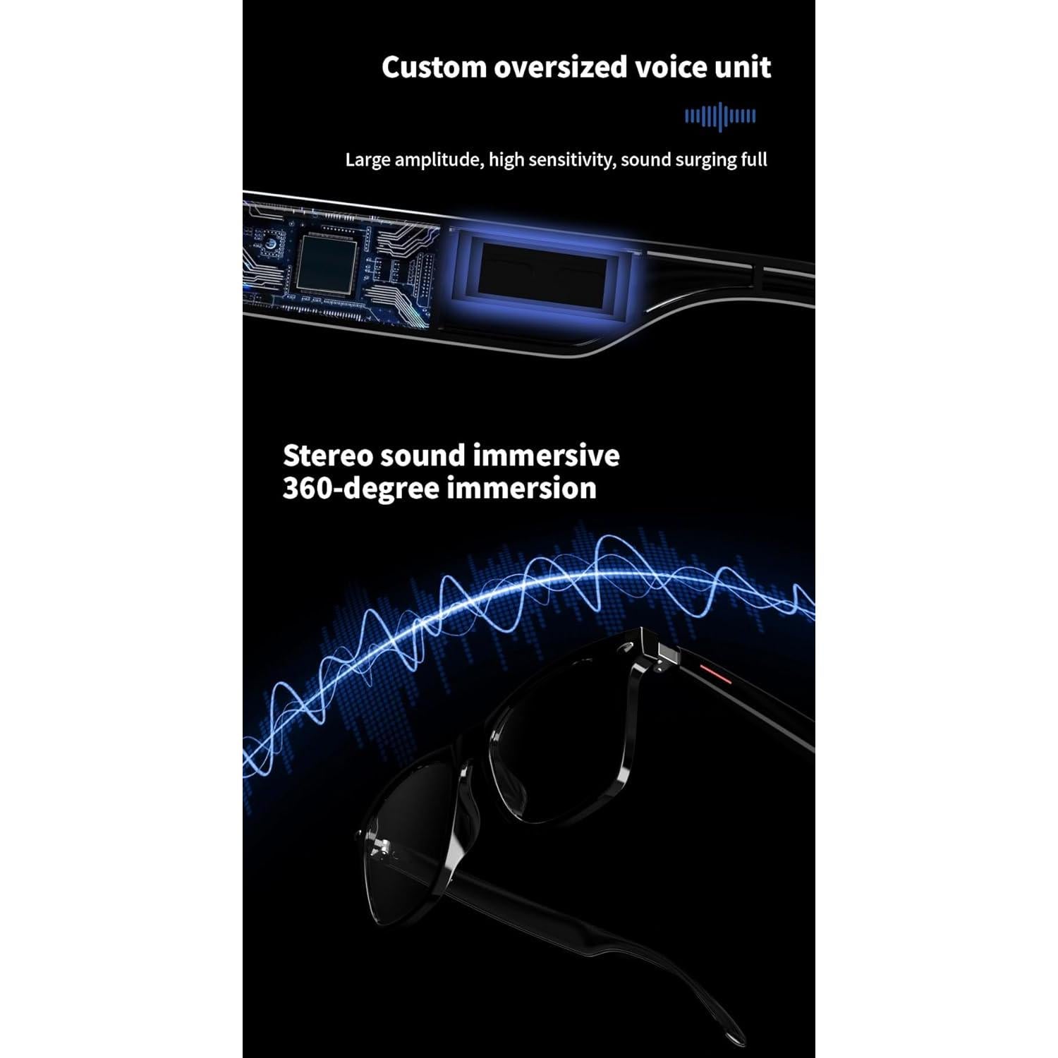 Gafas Bluetooth YOCYXYOO Inalámbricas con Micrófono y Filtro Luz Azul