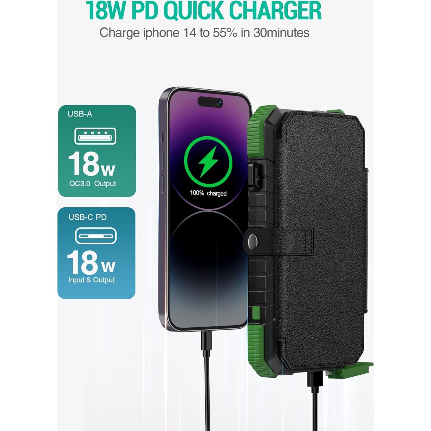 Cargador Solar Portátil BLAVOR 20000mAh 4 Paneles Plegables