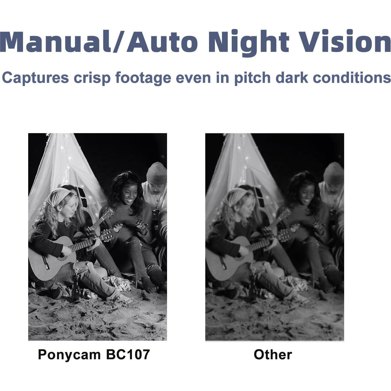 Cámara Corporal Ponycam BC107 HD 1512P 64GB EIS