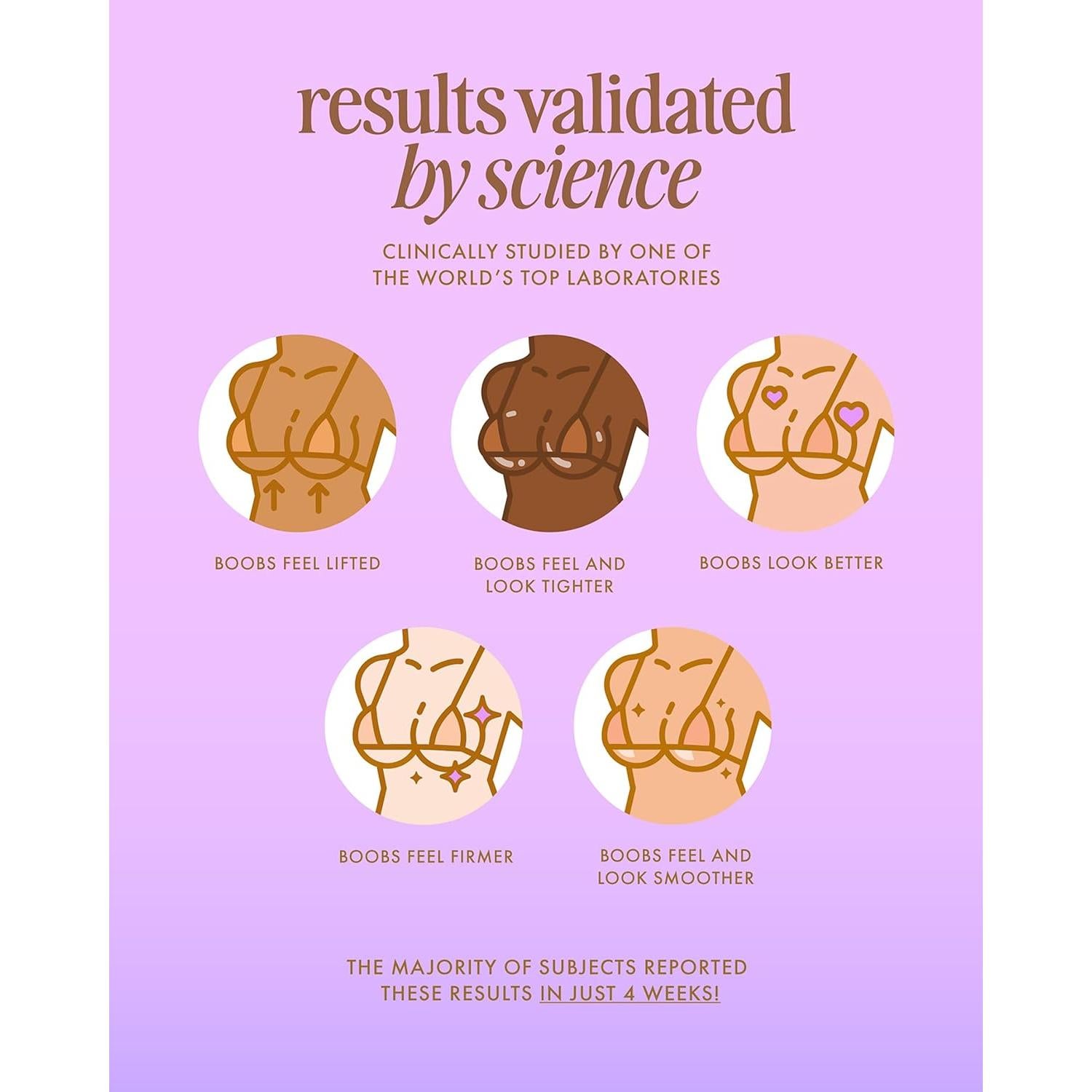 Crema Reafirmante para Senos Truly Acai 322g - Retinol y Antioxidantes