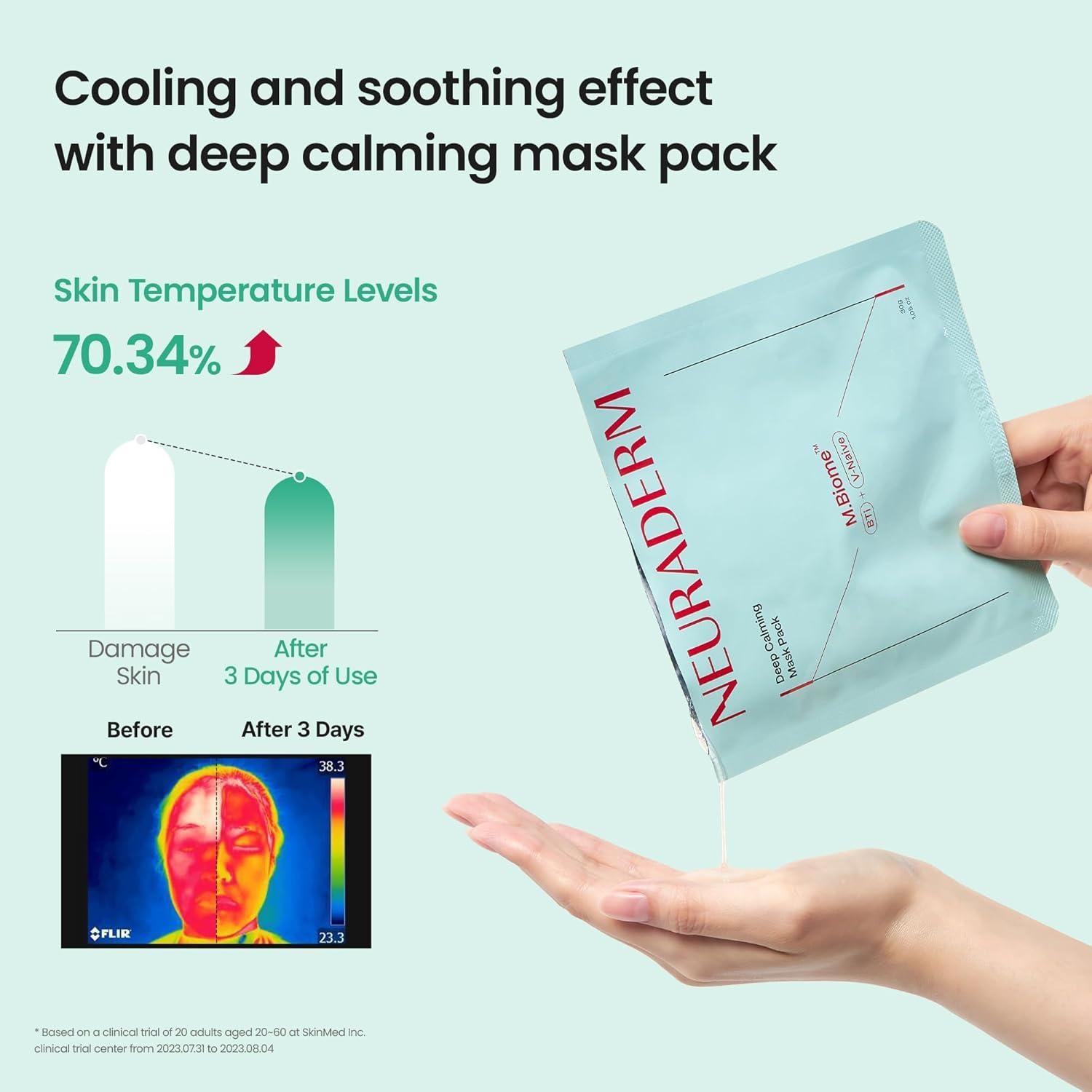 Mascarilla Facial Calmante Profunda Medytox - 5 Unidades