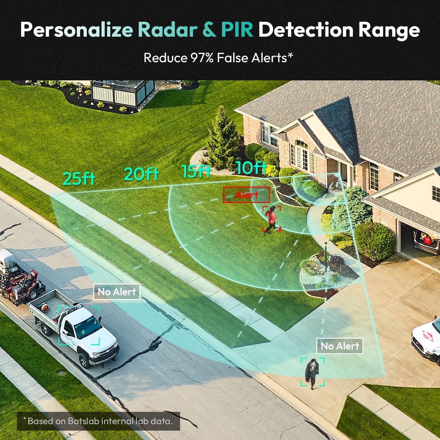Cámara de Timbre Inalámbrica BOTSLAB R811 5MP 180°