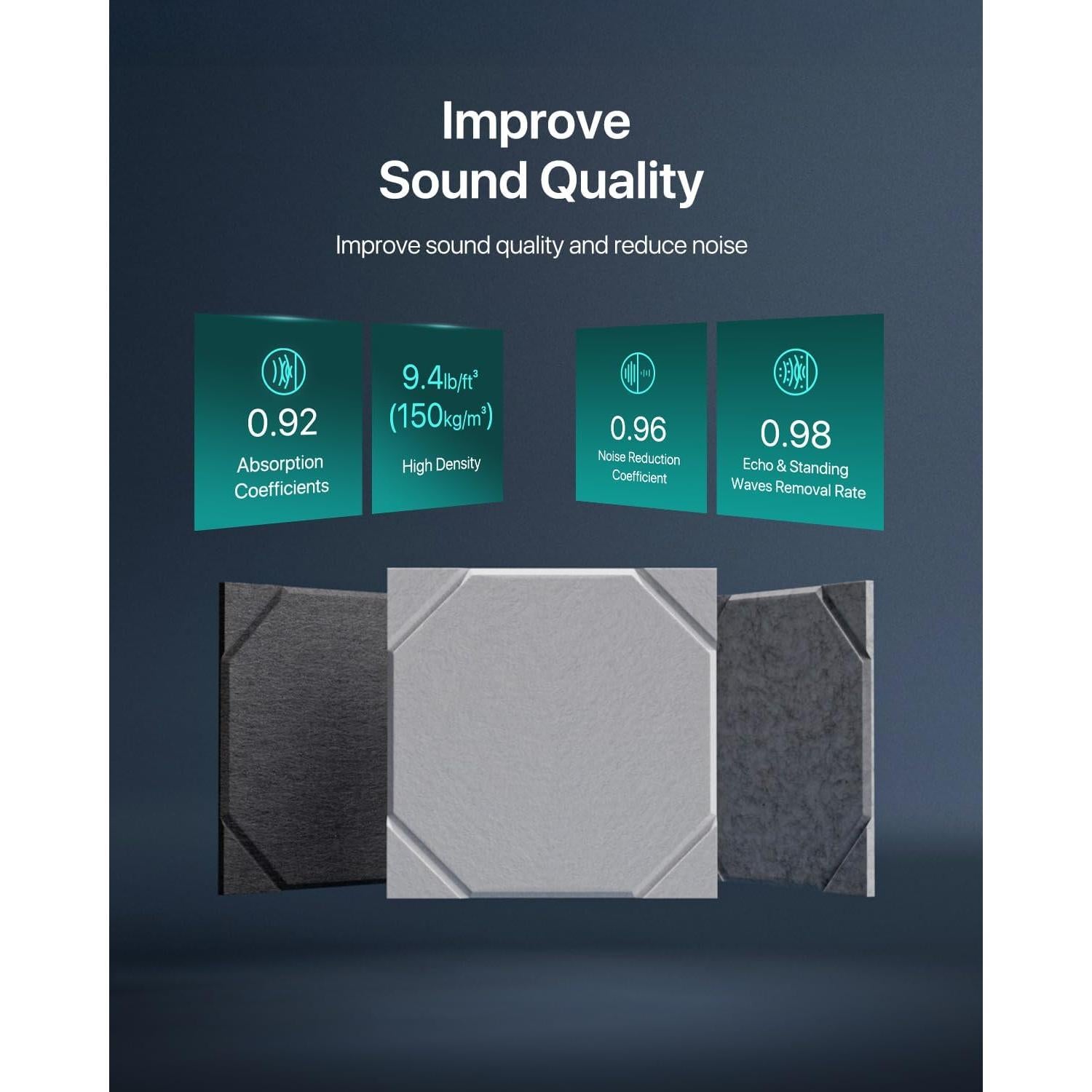 Paneles Acústicos Autoadhesivos 12 Unidades 30x30cm Negro