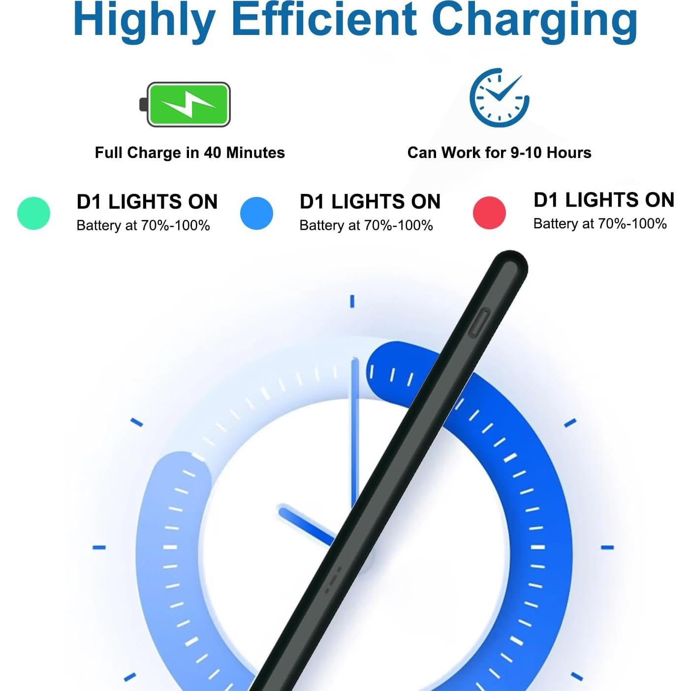 Lápiz Stylus YAGFK A9+ para Samsung Galaxy Tab A9/A8 Lite Negro