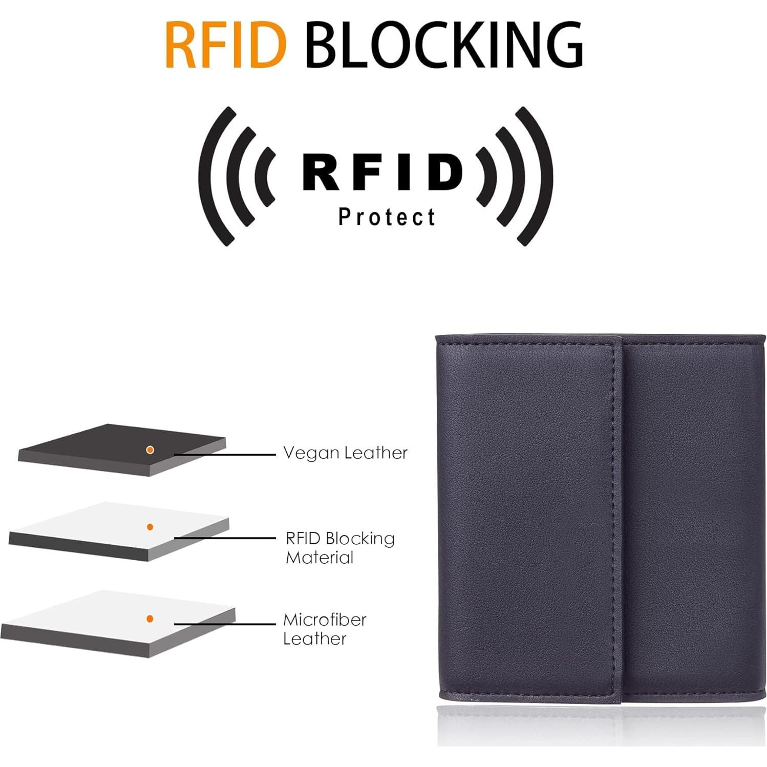 Billetera RFID Travelambo para Mujeres Compacta Negra