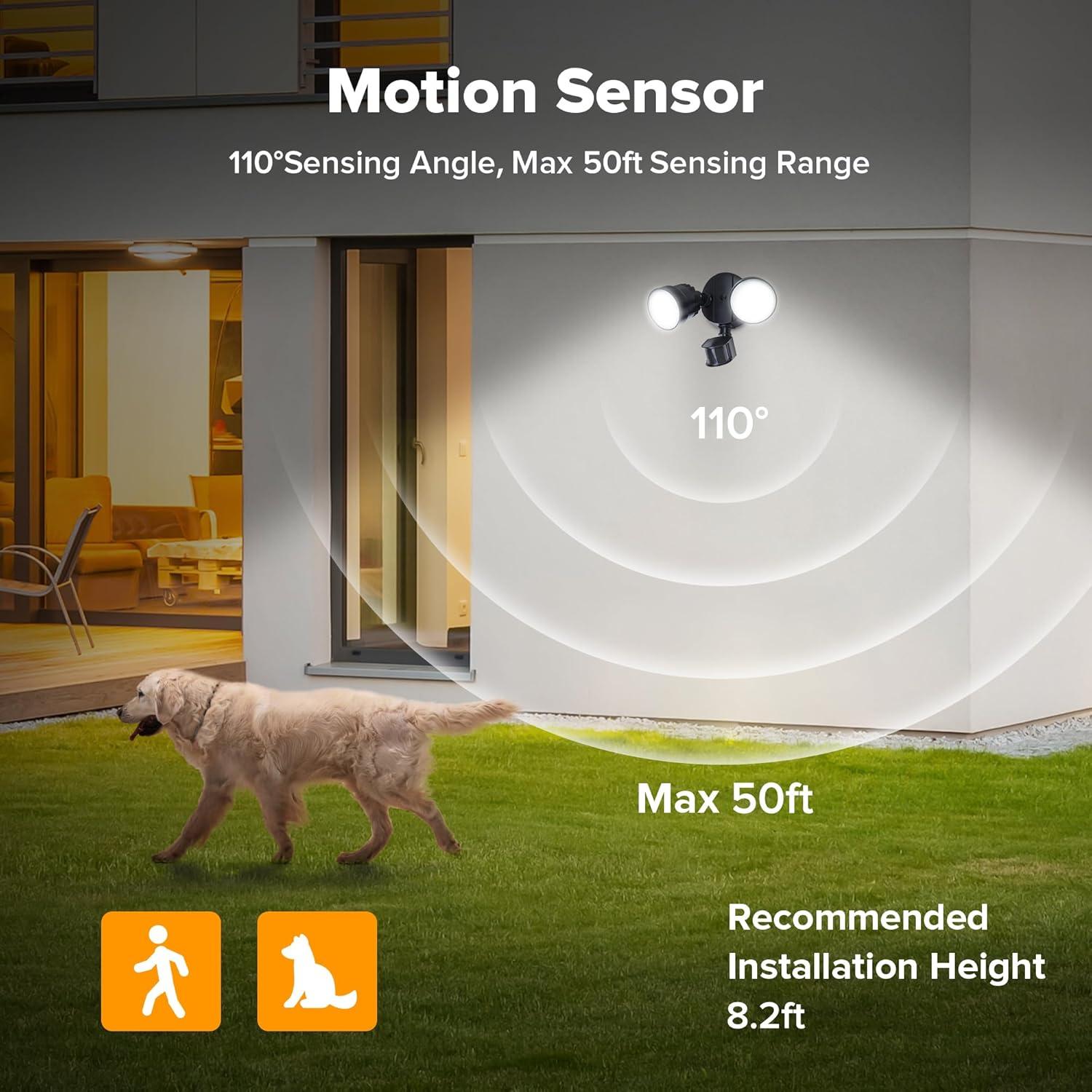 Luz de Inundación LED LUTEC P6221B-PIR24 2000 Lúmenes 18W