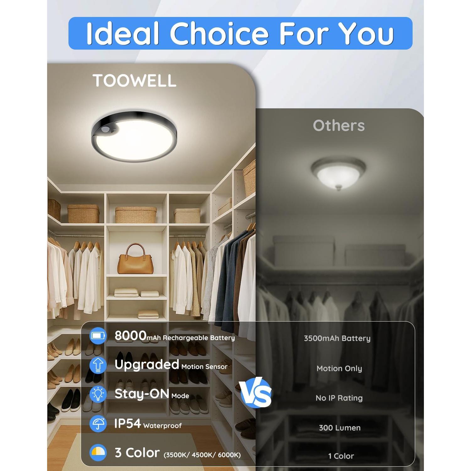 Luz de Ducha Impermeable TOOWELL con Sensor de Movimiento 20cm