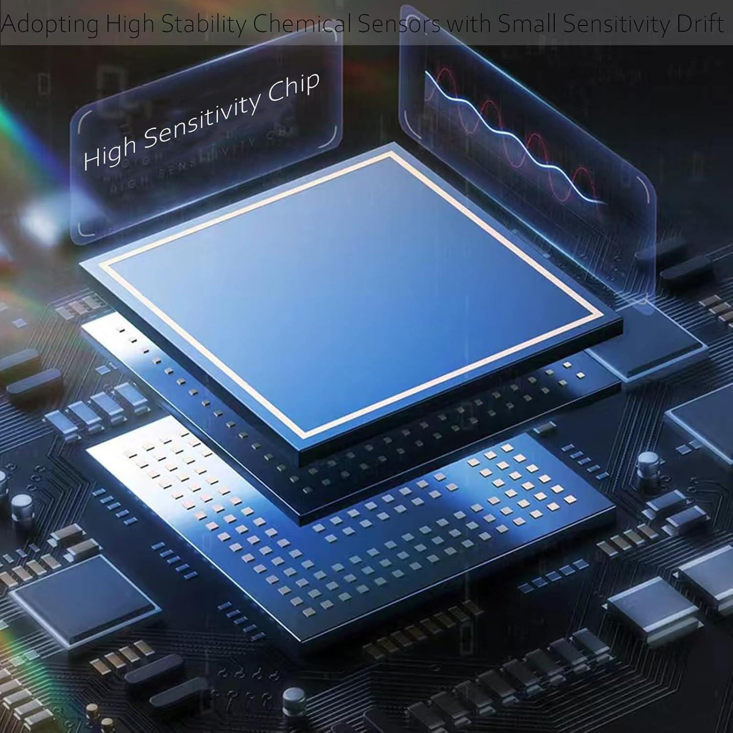 Detector de Humo y Monóxido de Carbono PynDur GYL-GC107
