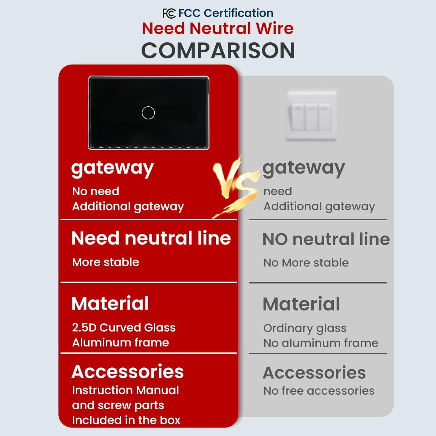 Interruptor de Luz Inteligente WiFi YUEQING 1 Gang Negro
