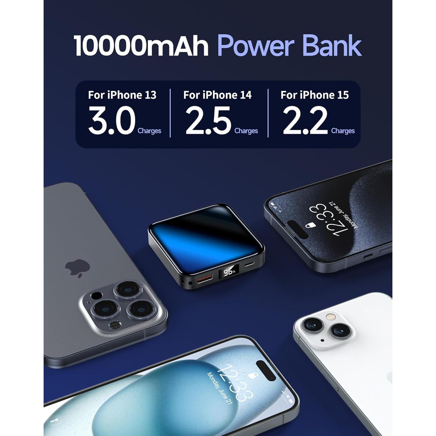 Banco de Energía 10000mAh Mini Cargador Rápido USB-C Negro