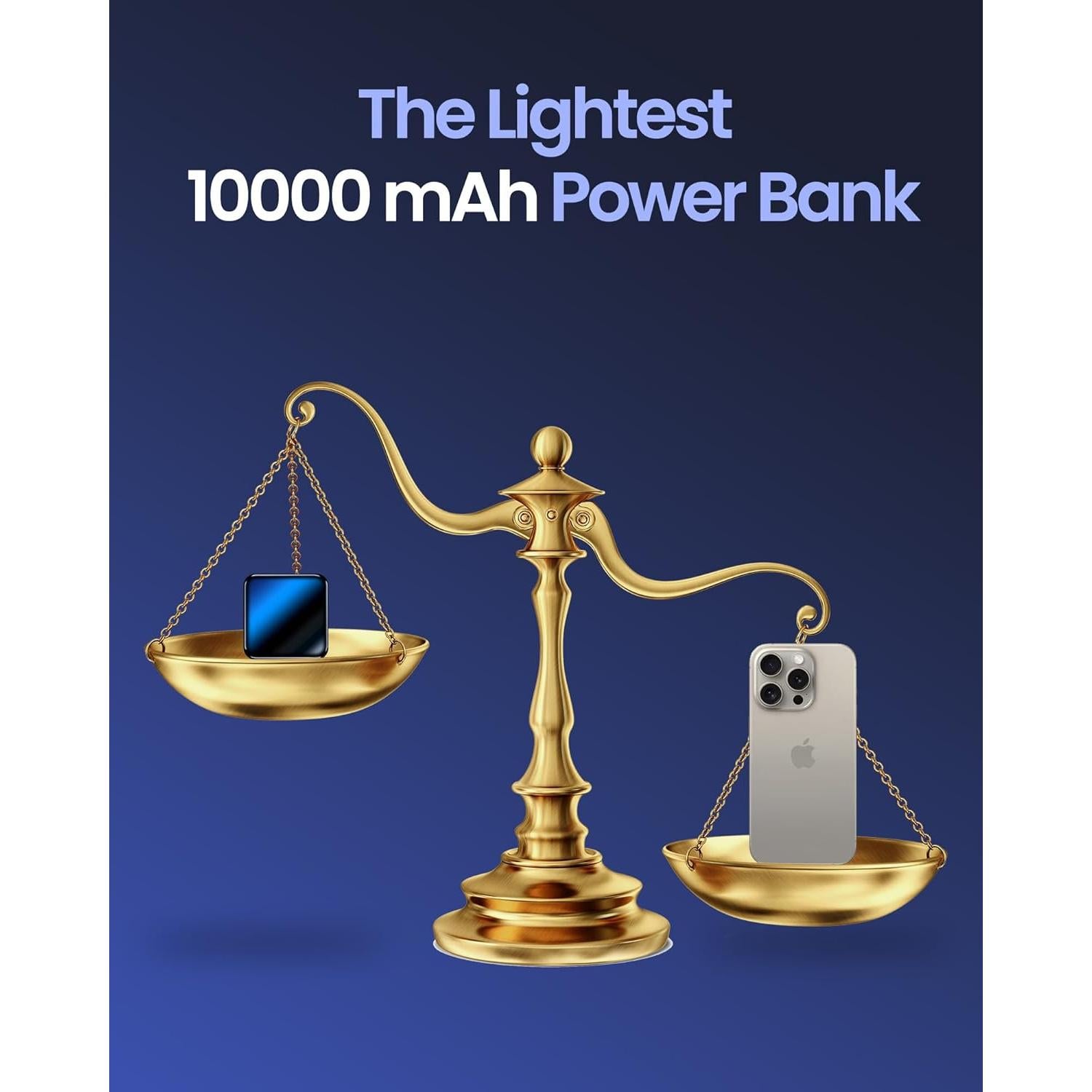 Banco de Energía 10000mAh Mini Cargador Rápido USB-C Negro