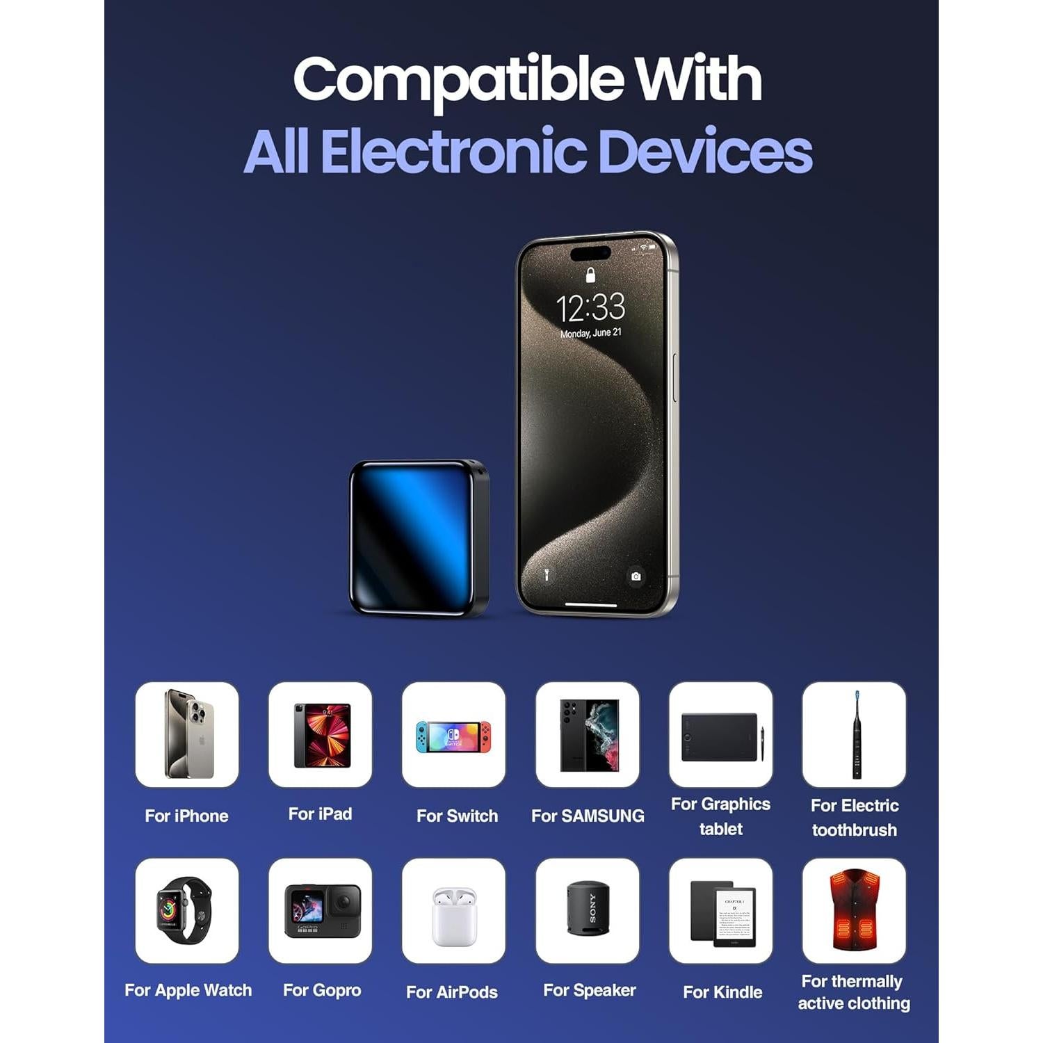 Banco de Energía 10000mAh Mini Cargador Rápido USB-C Negro