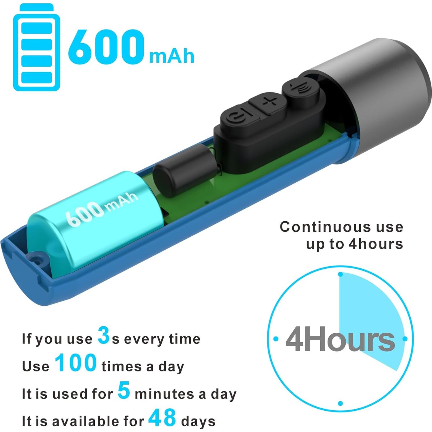 Silbato Electrónico Recargable ASWAYKE K6 125dB 3 Modos