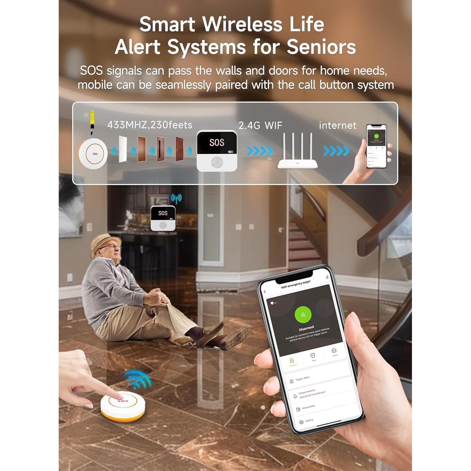 Paquete de 3 Botones de Llamada Inalámbricos LORA CF100-3P