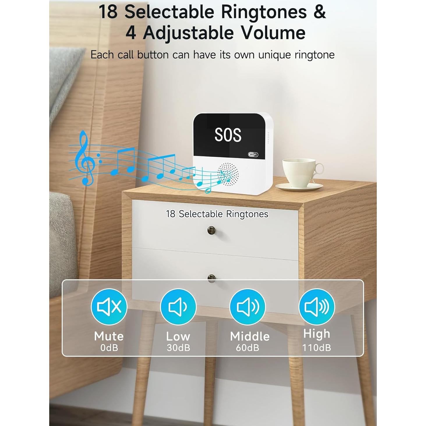 Paquete de 3 Botones de Llamada Inalámbricos LORA CF100-3P