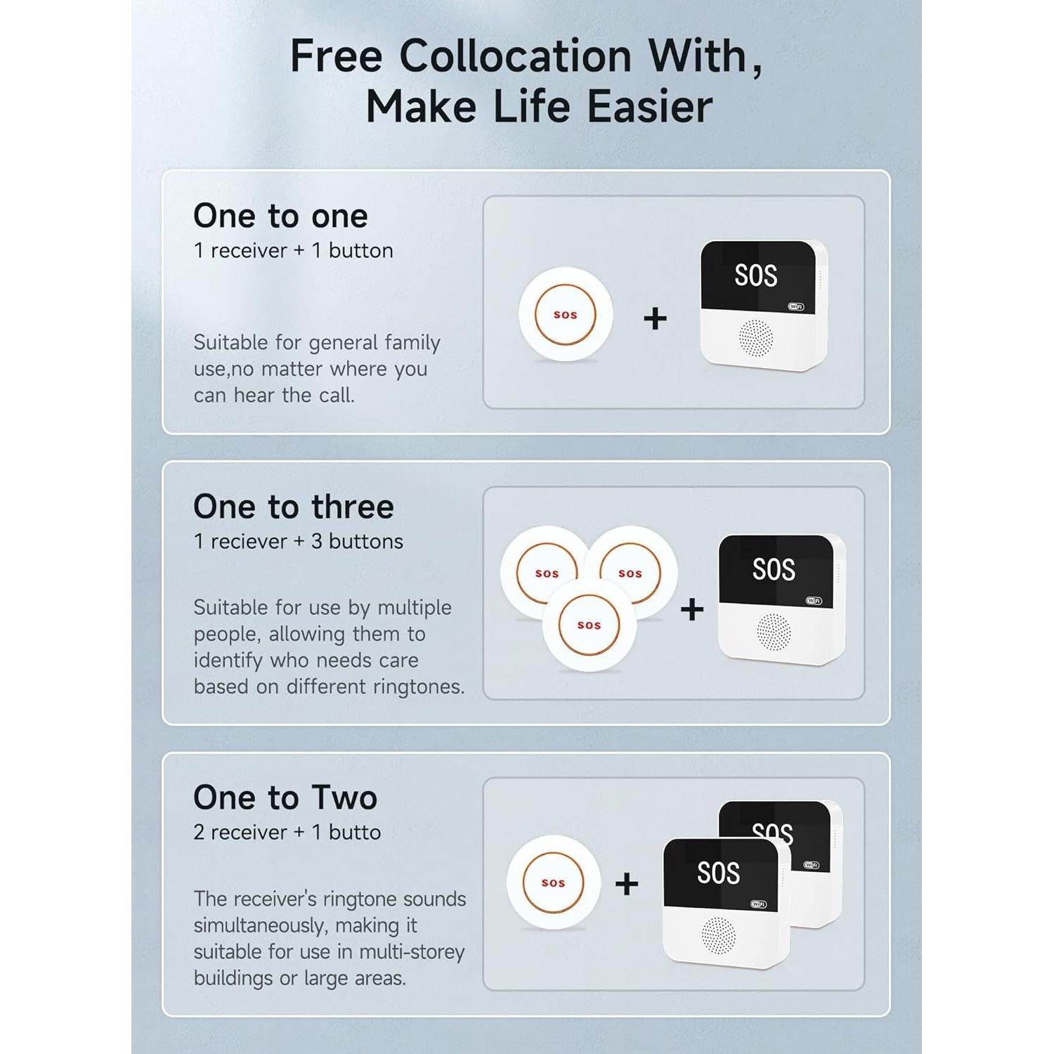 Paquete de 3 Botones de Llamada Inalámbricos LORA CF100-3P