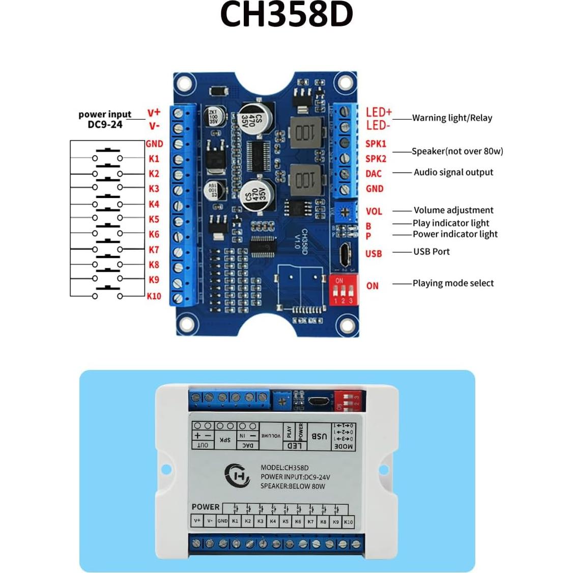 Módulo de Reproducción de Voz 80W JRGKJCP CH358D USB