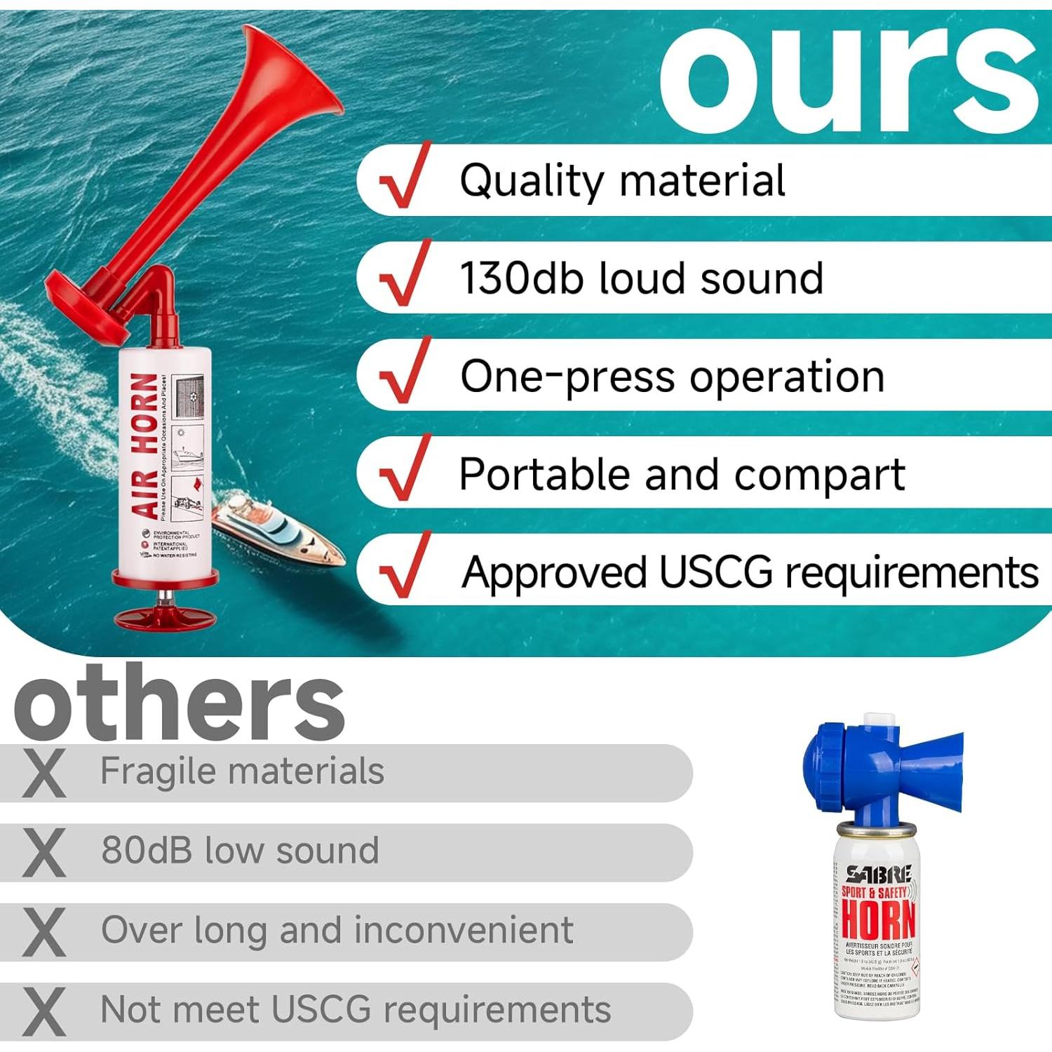 Trompeta de Aire de Mano BANHAO 115 dB para Seguridad y Eventos