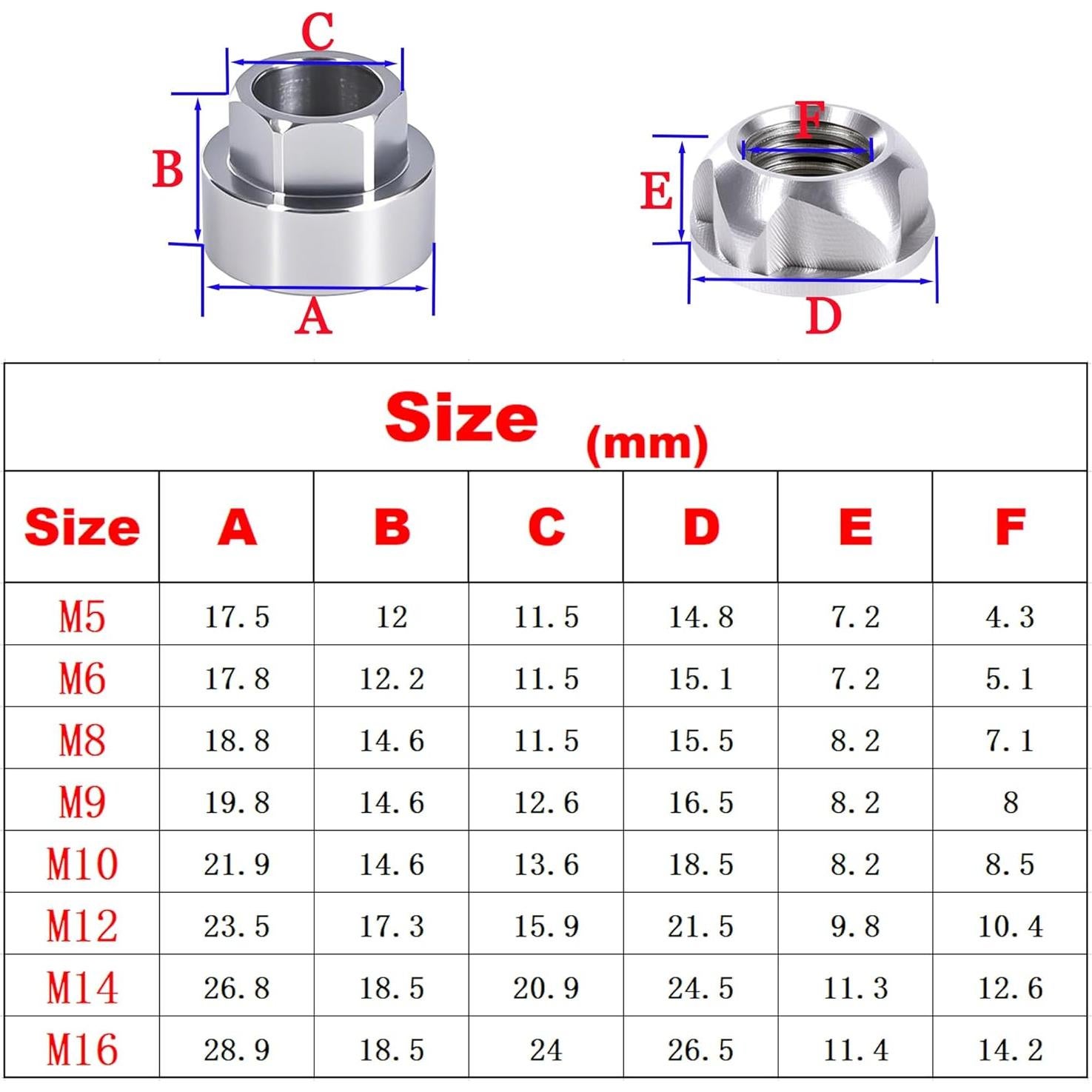 Tuercas de bloqueo antirrobo VOSANTU M6 P1.0 Acero Inoxidable