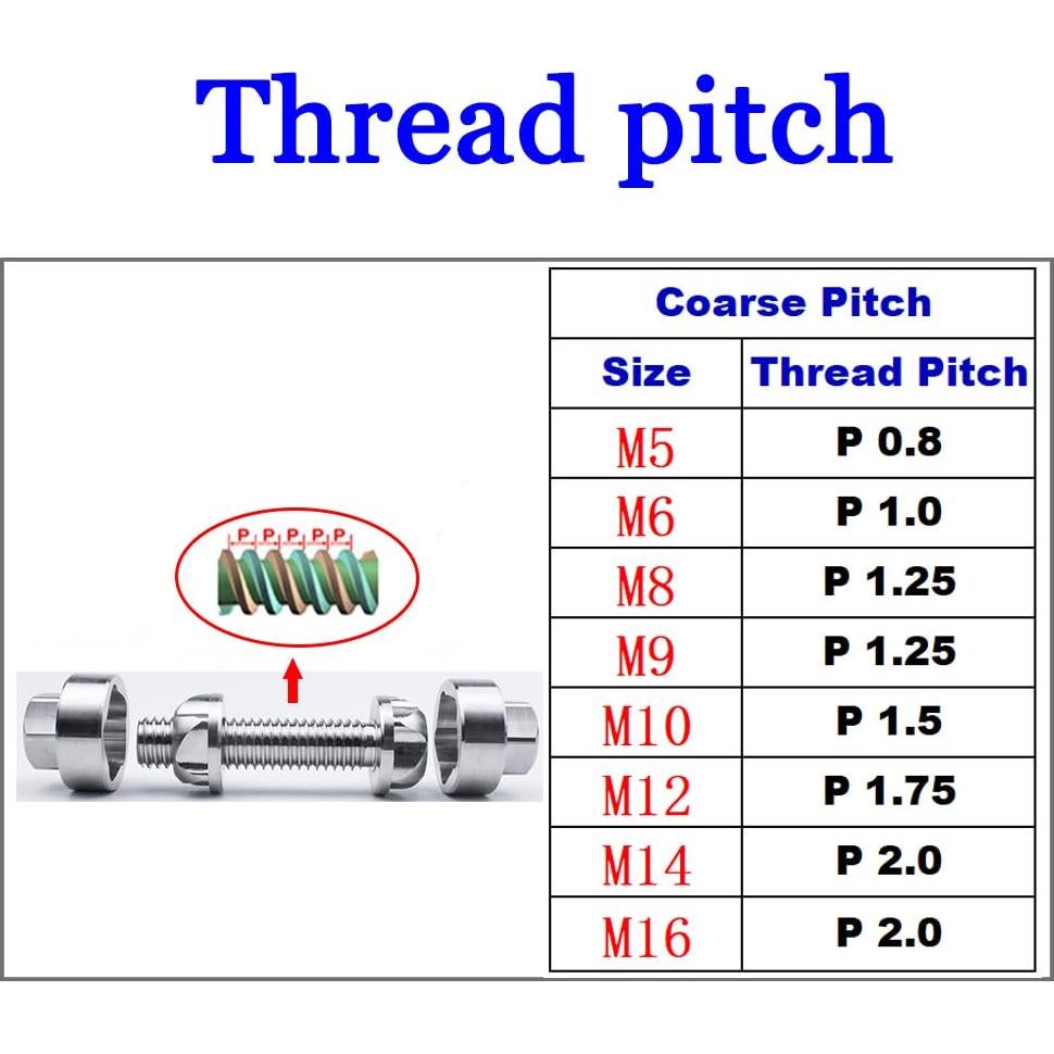 Tuercas de bloqueo antirrobo VOSANTU M6 P1.0 Acero Inoxidable