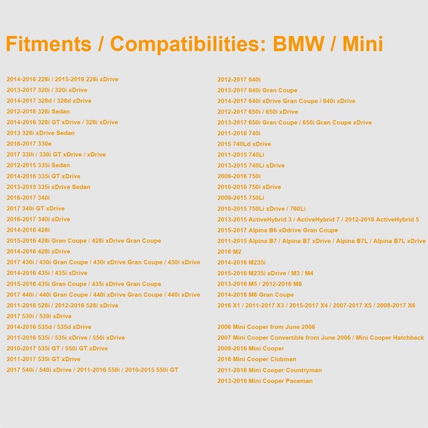 Cerraduras de Tuerca de Rueda Antirrobo Cheriezing 14x1.25mm