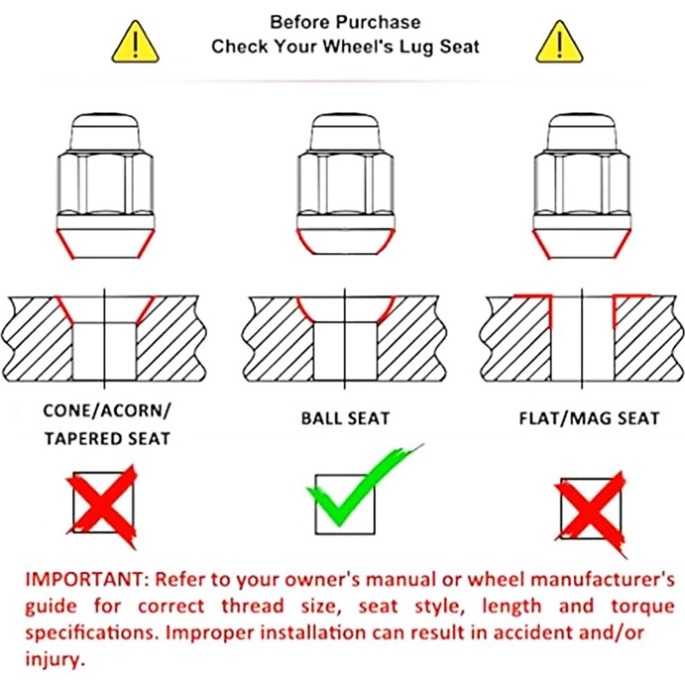 Tornillos de Rueda Muge Racing M14x1.5 Antirrobo 20 PCS Rojo