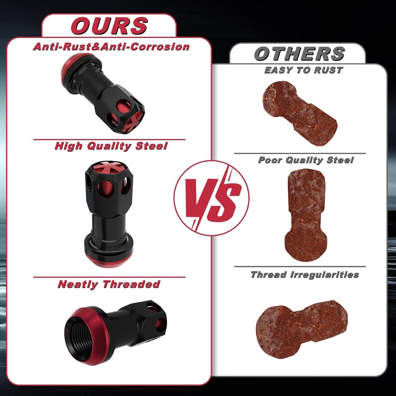 Tuercas de Rueda YIIQIEO M12x1.25 16 PCS Aluminio/Acero