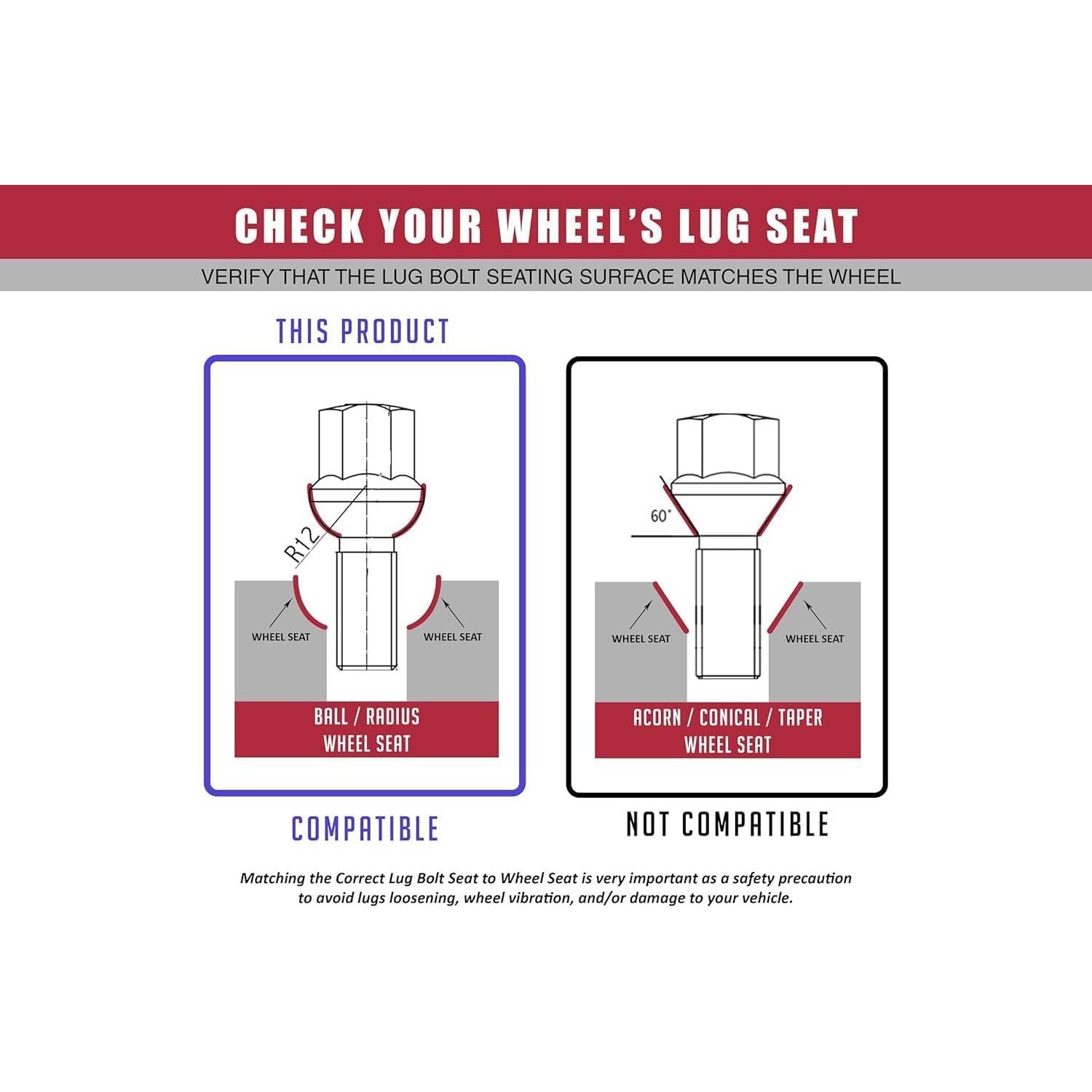 Juego de 20 Tuercas de Rueda M12 1.5 Asiento de Bola R12