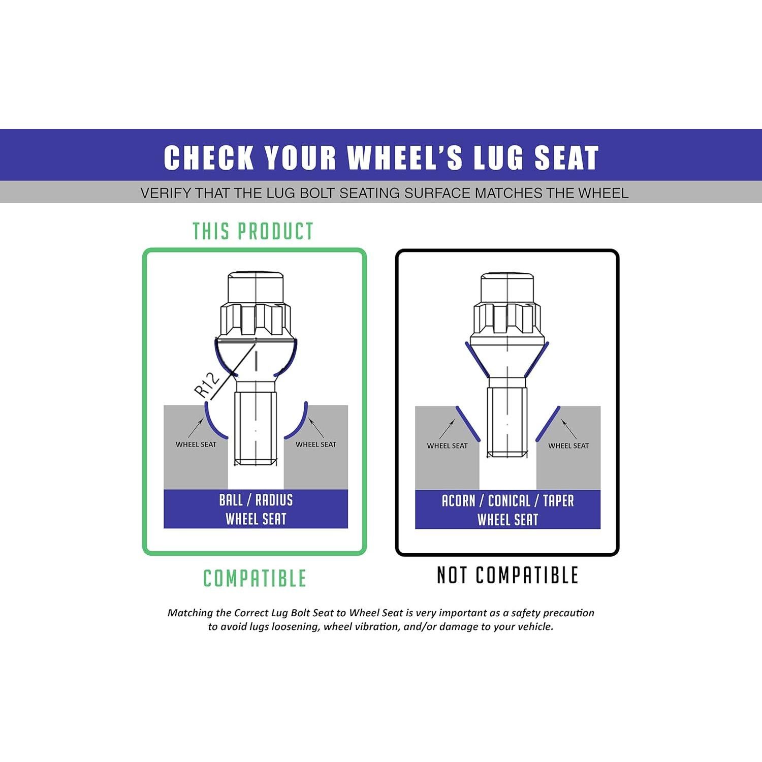 Juego de 4 Tuercas de Rueda de Bloqueo Cromadas M14x1.5