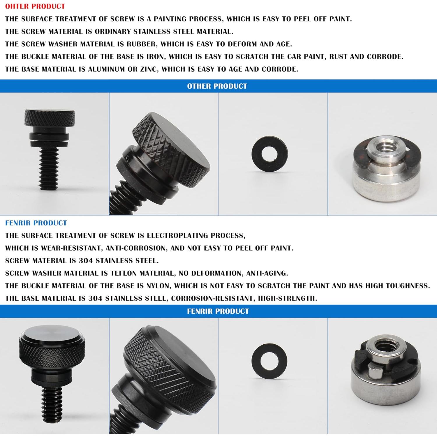 Kit Tornillo Liberación Rápida Fenrir Acero Inoxidable Negro