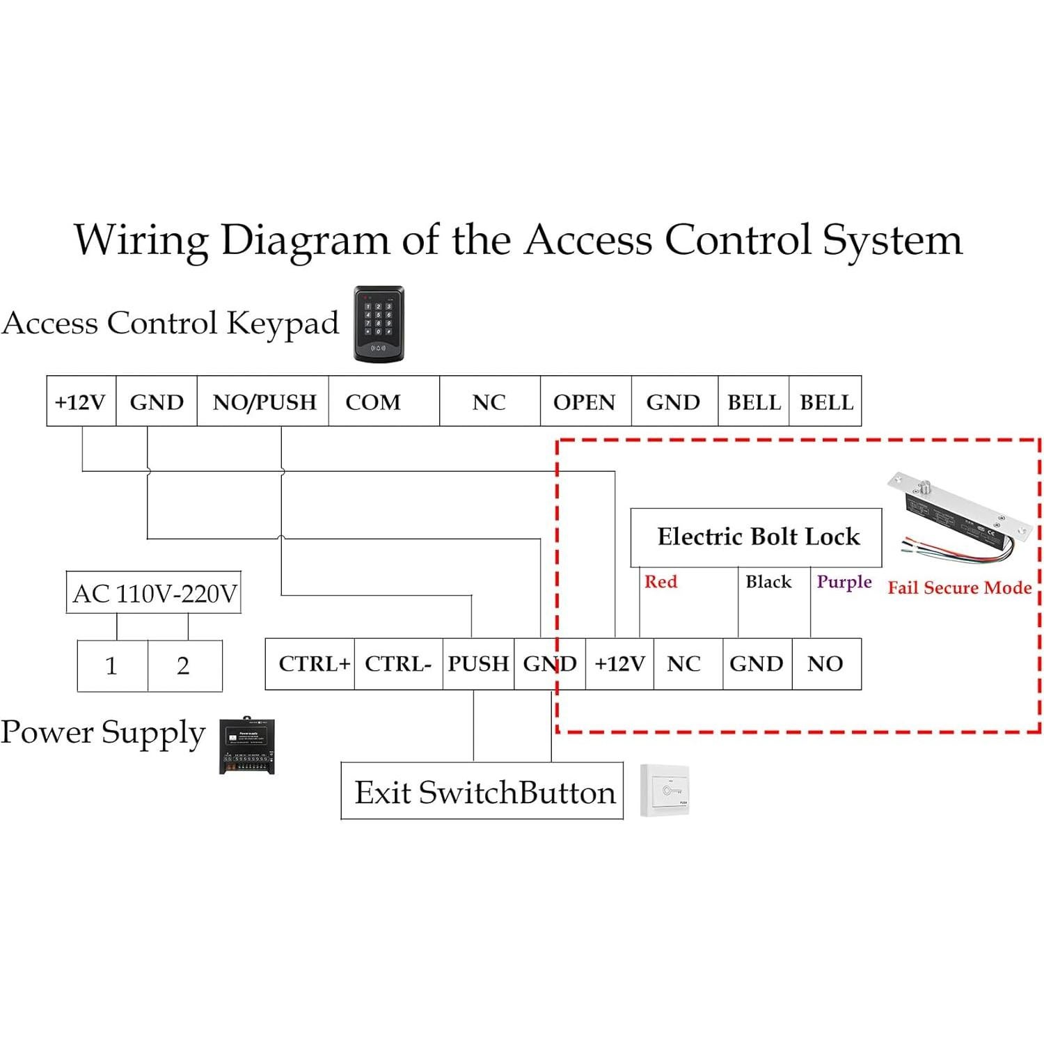 Cerradura eléctrica de perno Fail-Secure YUANWIN ZB206NO 12V