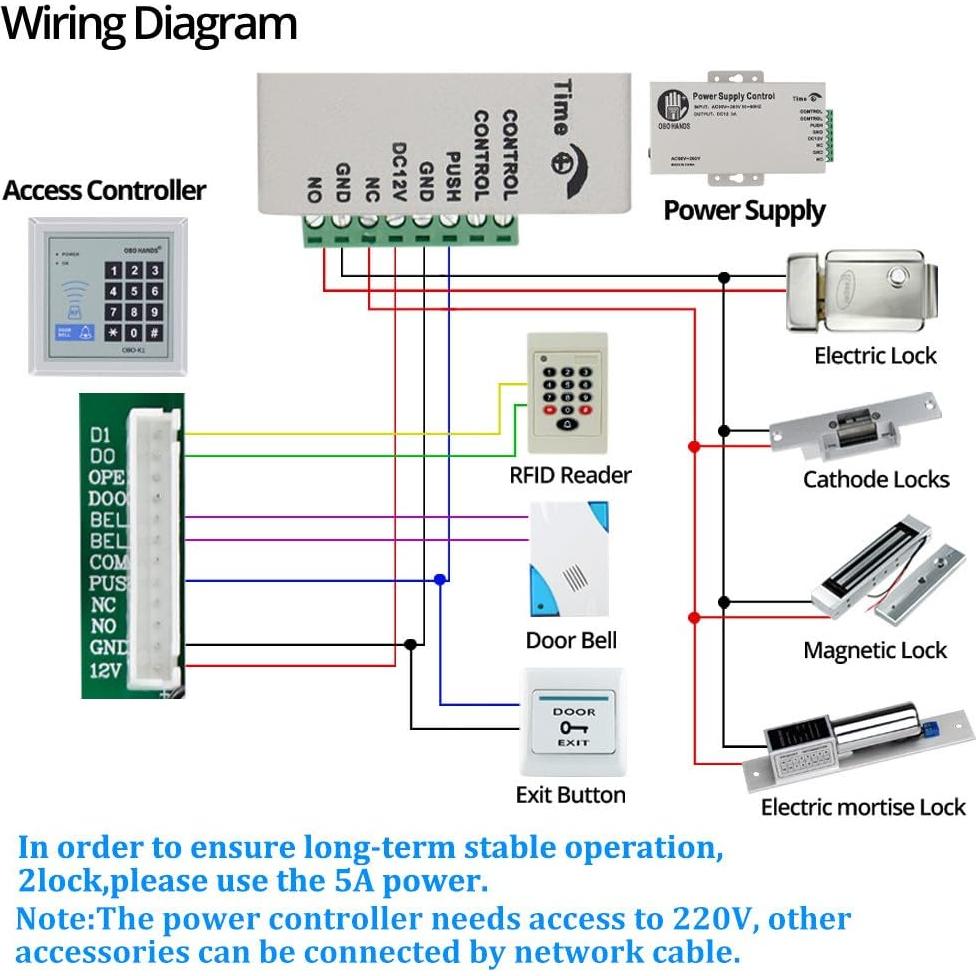 Cerradura Eléctrica WITPOCE LIBO L-2CWS 12V Modo NC
