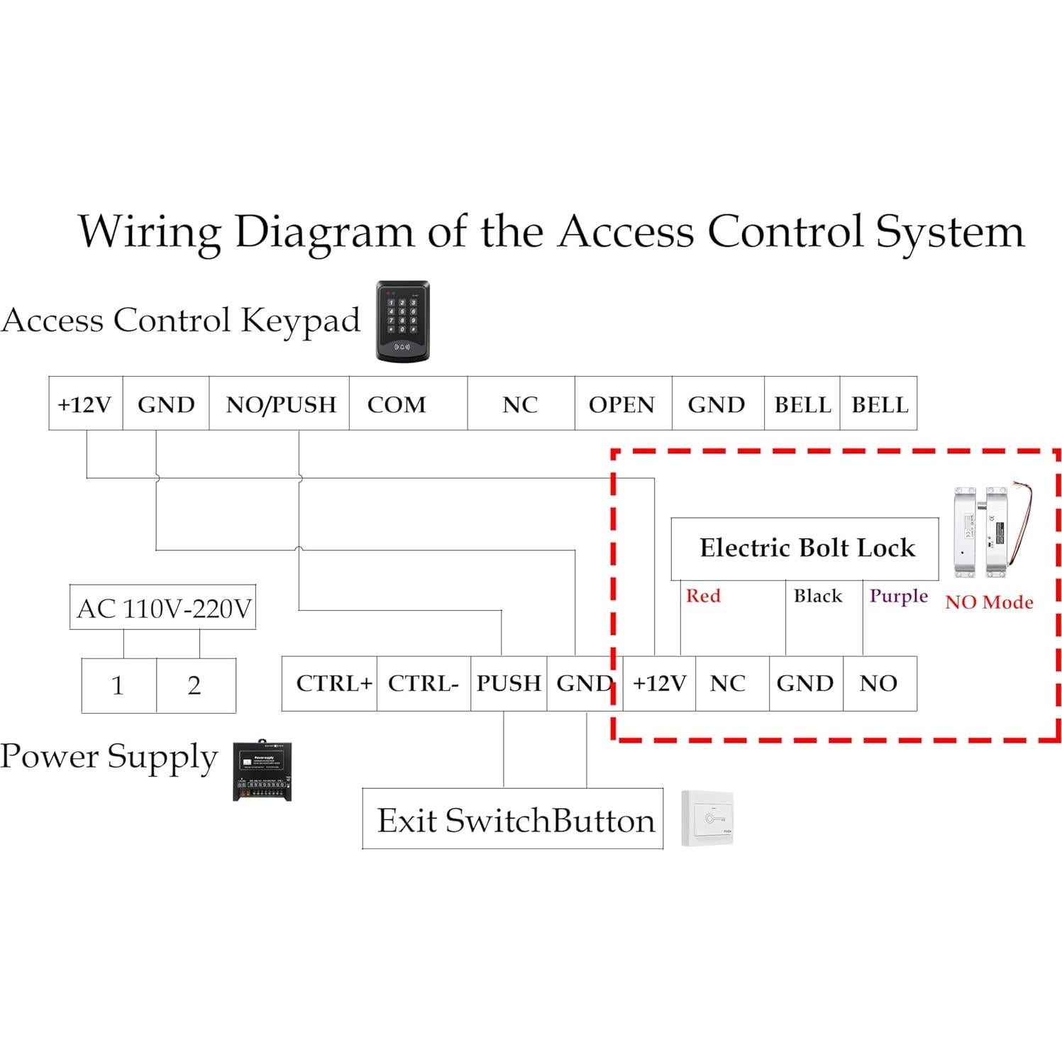 Cerradura Eléctrica de Perno YUHANUS 12V con Retardo