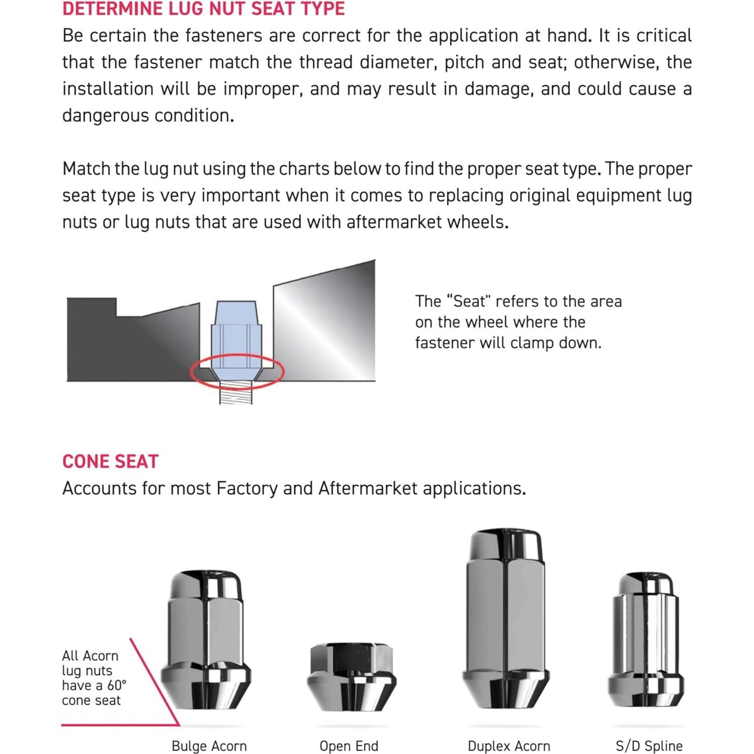 Bloqueos de Rueda Gorilla Lumintrail 14mm x 1.50 Cromo Negro