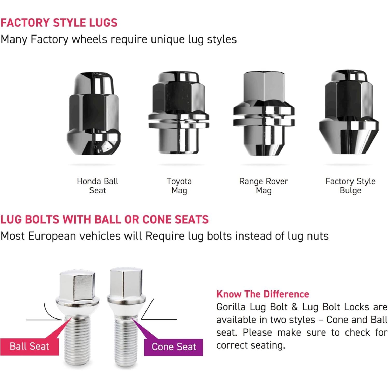 Bloqueos de Rueda Gorilla Lumintrail 14mm x 1.50 Cromo Negro
