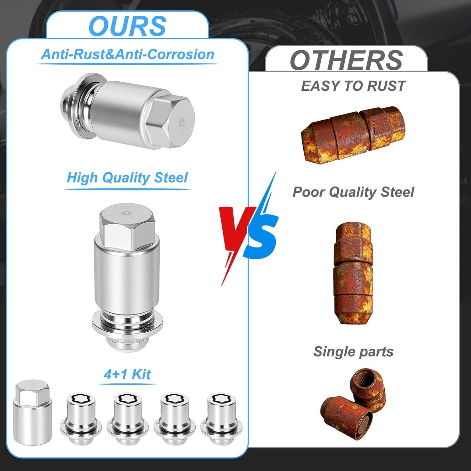 Juego de Tuercas de Bloqueo Antirrobo M12x1.5 Hombees para Toyota y Lexus