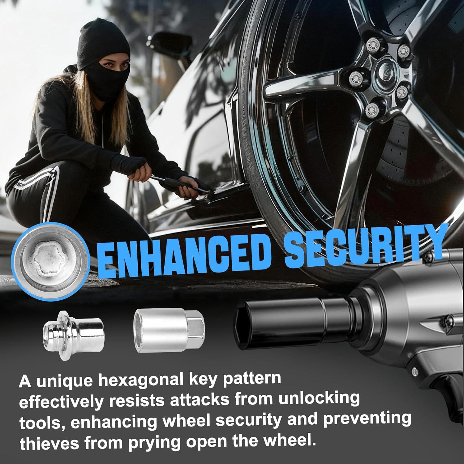 Juego de Tuercas de Bloqueo Antirrobo M12x1.5 Hombees para Toyota y Lexus