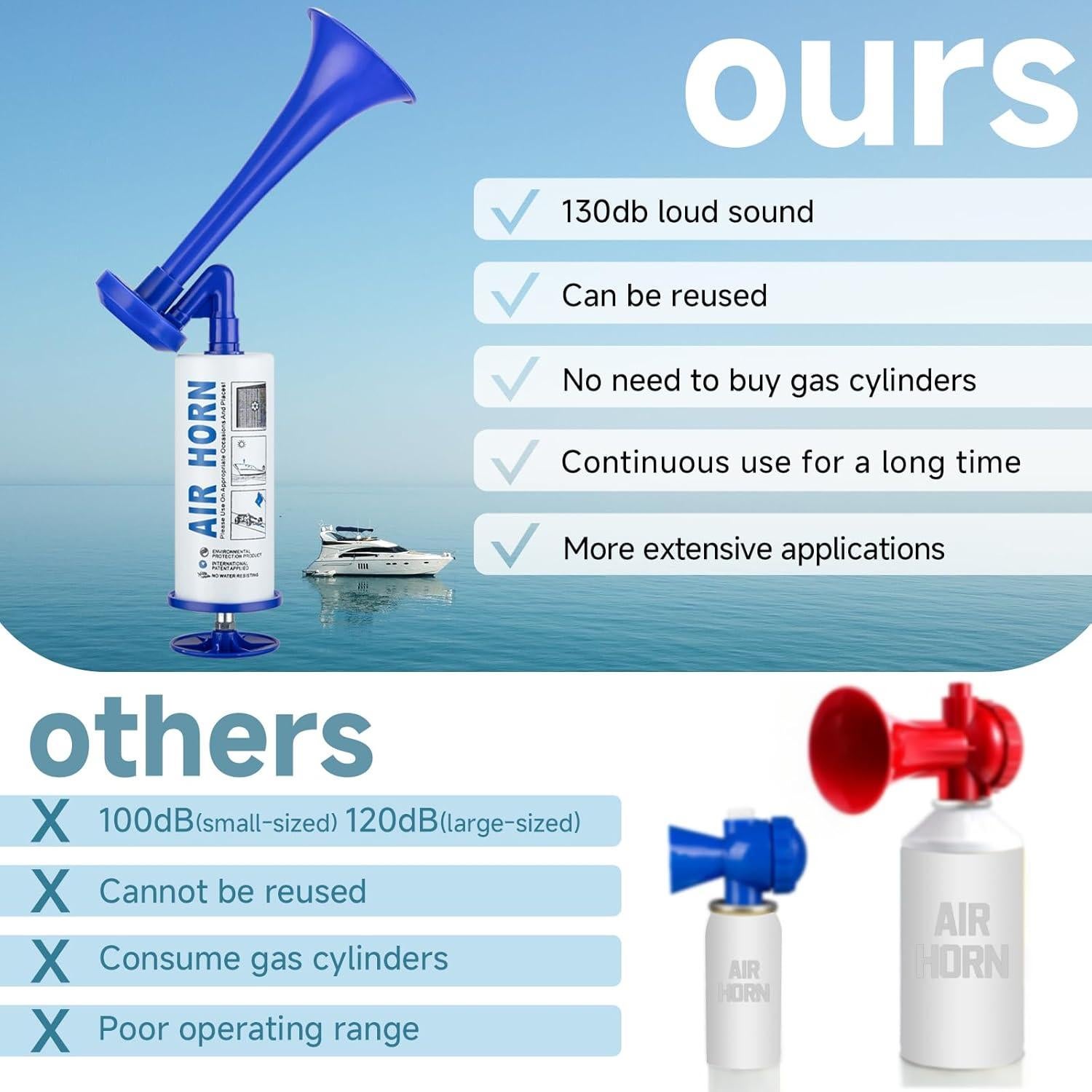 Bocina de Aire Portátil BANHAO BHSD011, 357g, 78dB, Azul