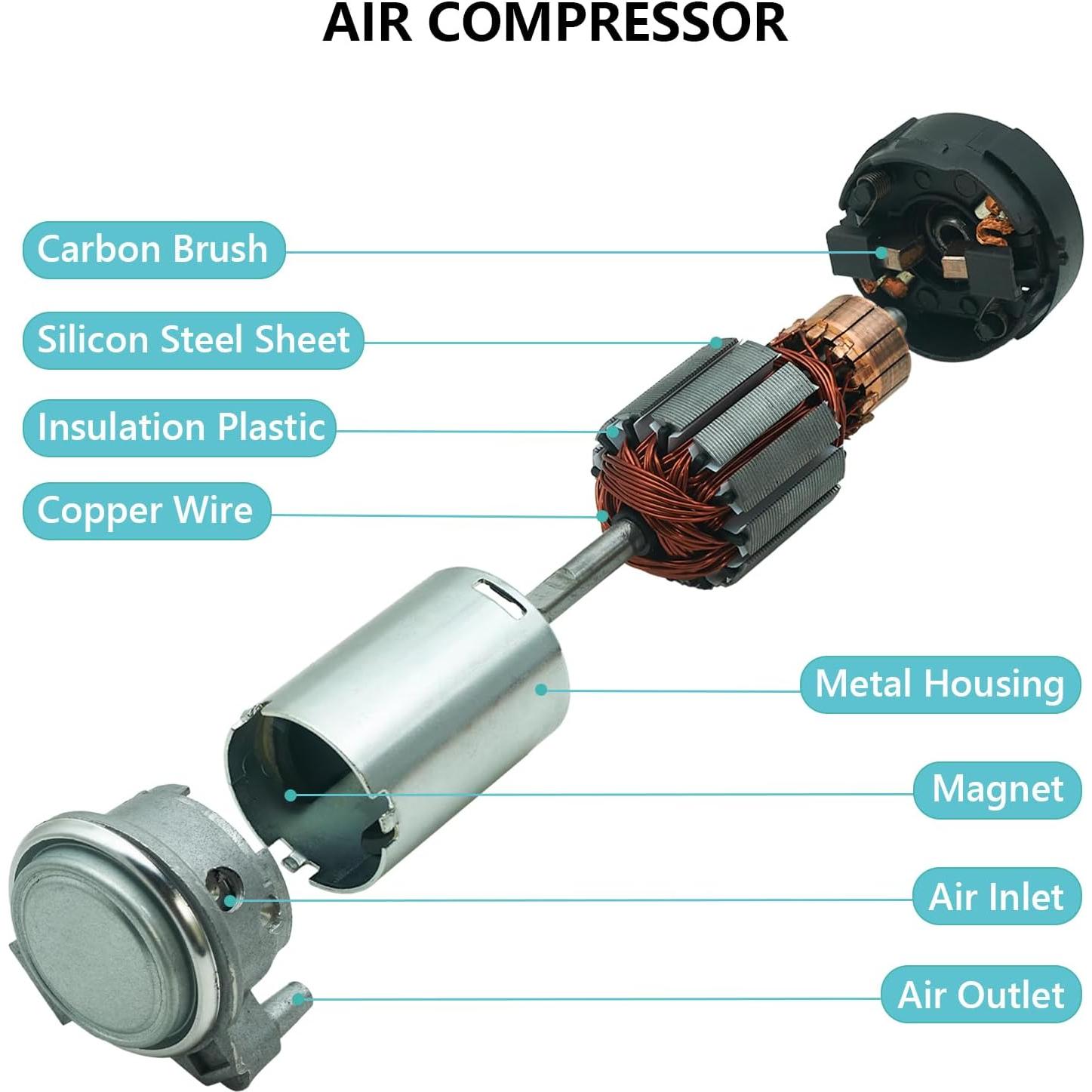 Bocina de Aire NEOGET 12V Compacta Doble Tono 128dB Azul