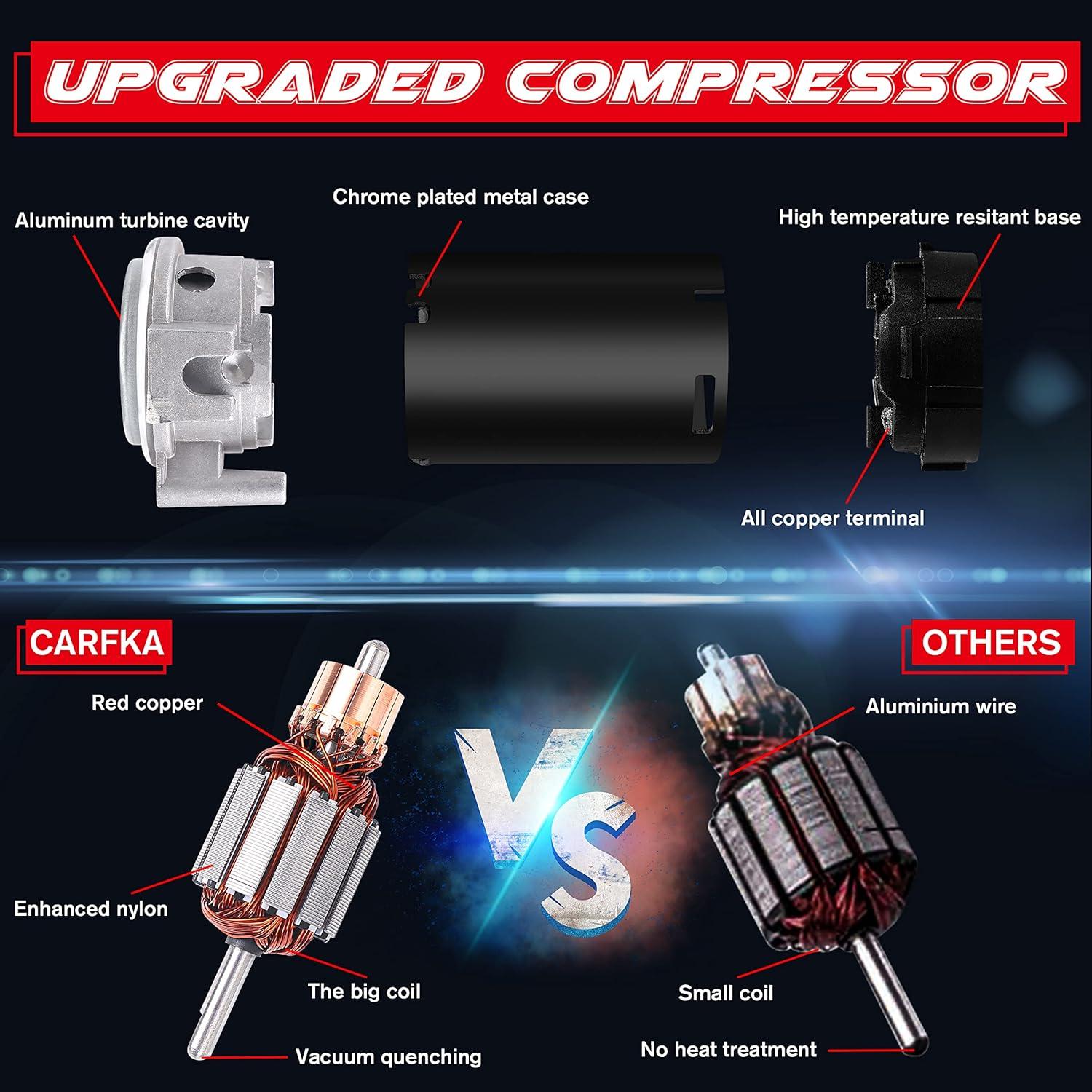 Bocina de Aire Doble CARFKA 12V 150DB con Compresor 120 PSI