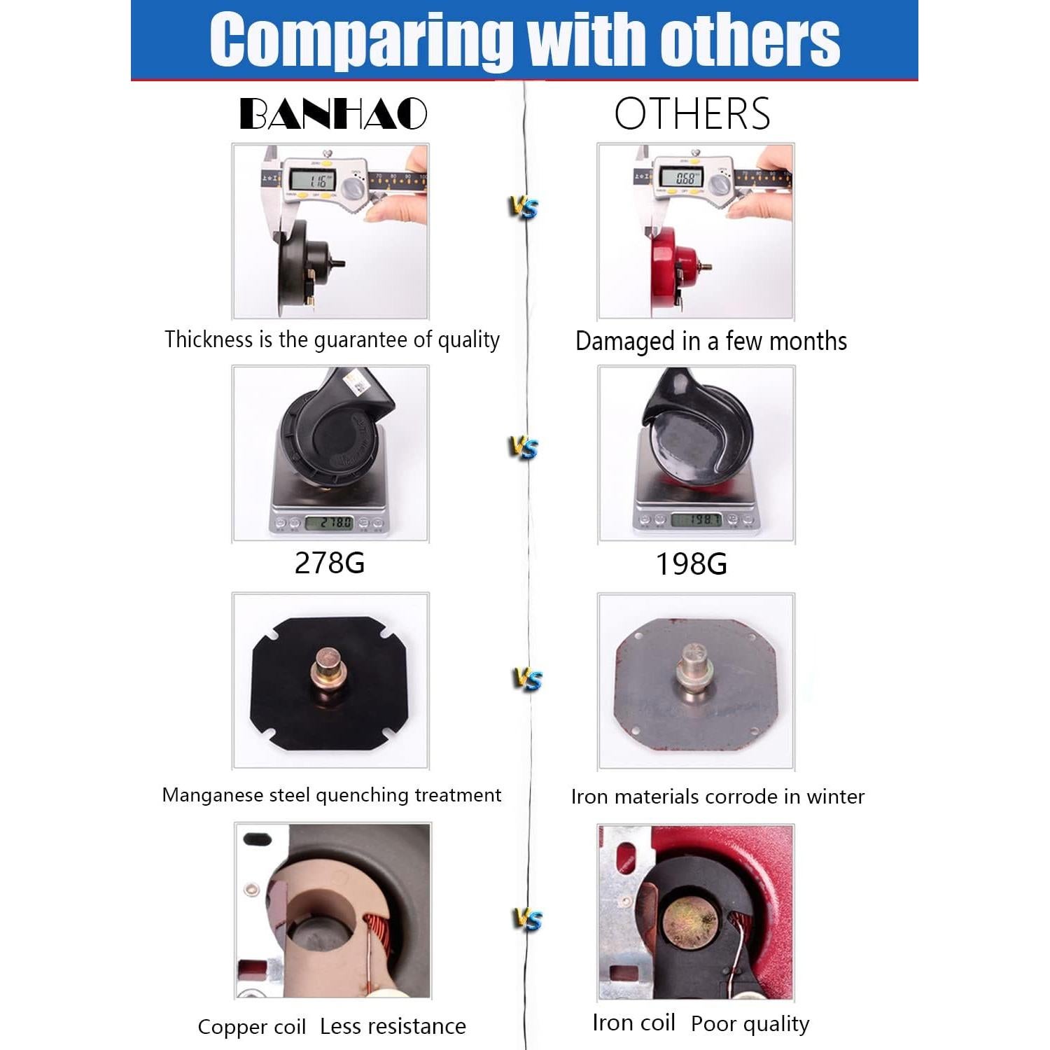 Claxon de coche 12V BANHAO 125dB impermeable ajuste universal