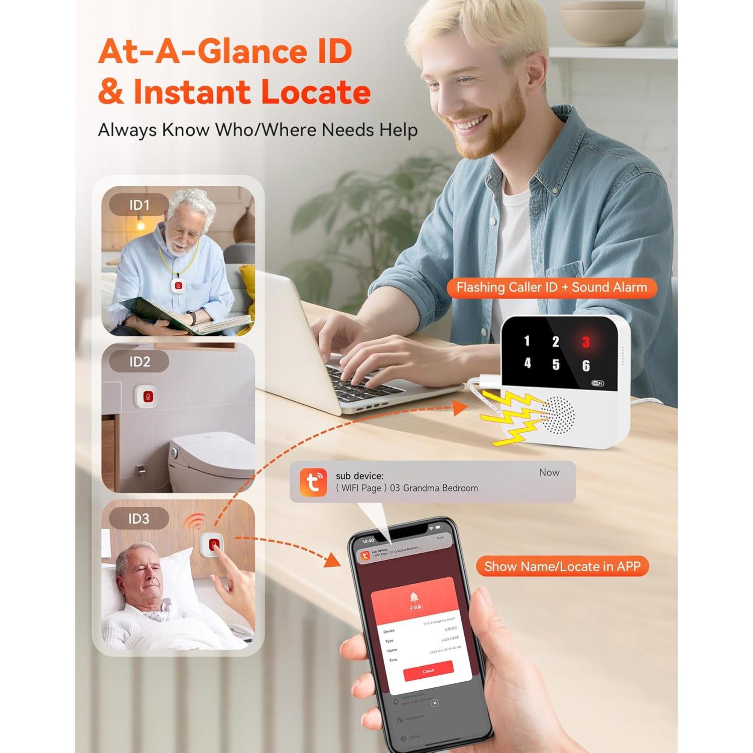 Botón de Llamada Inalámbrico LORA con Hub y 3 Botones IP65