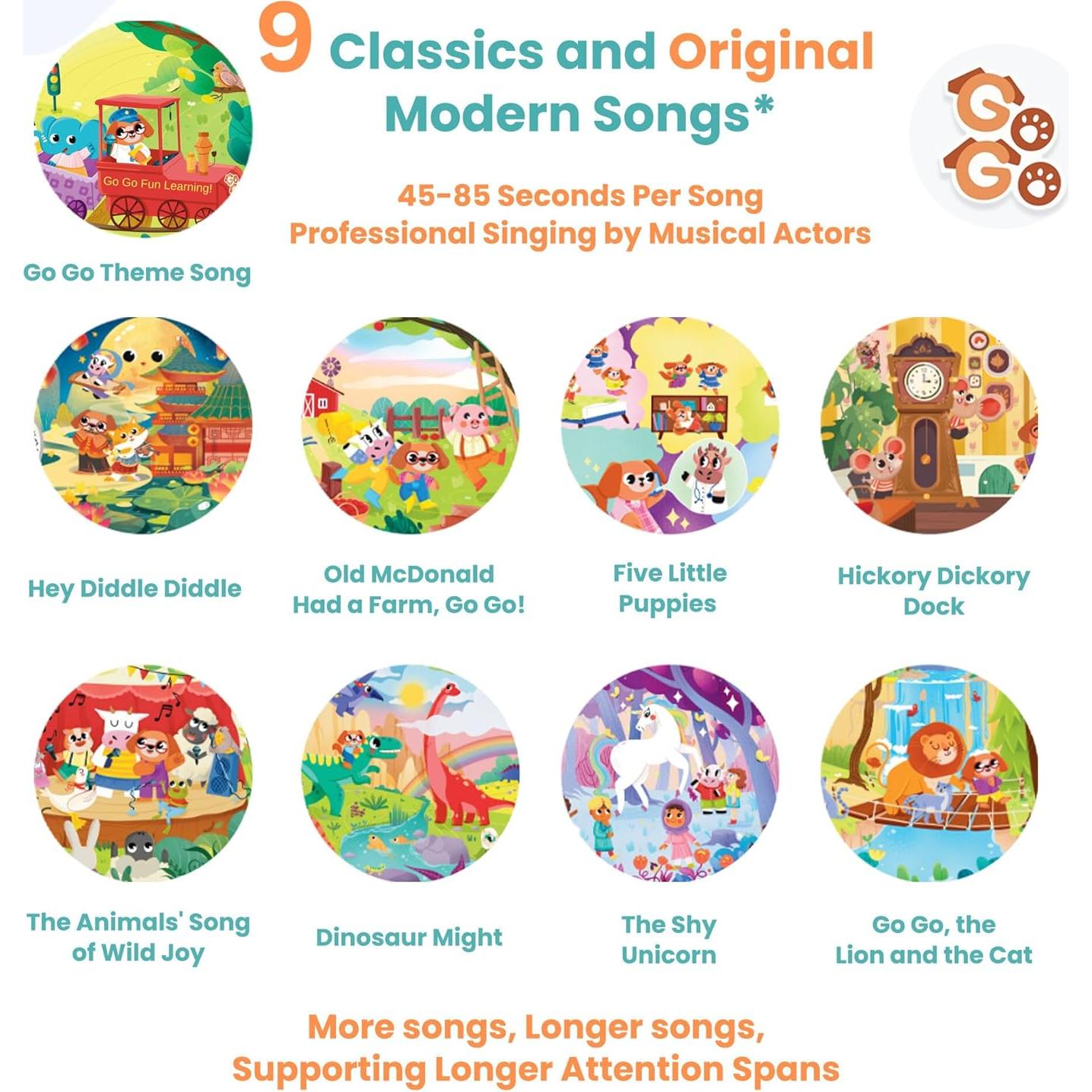 Libro Interactivo de Sonido Go Go Rimas Infantiles 1-3 Años