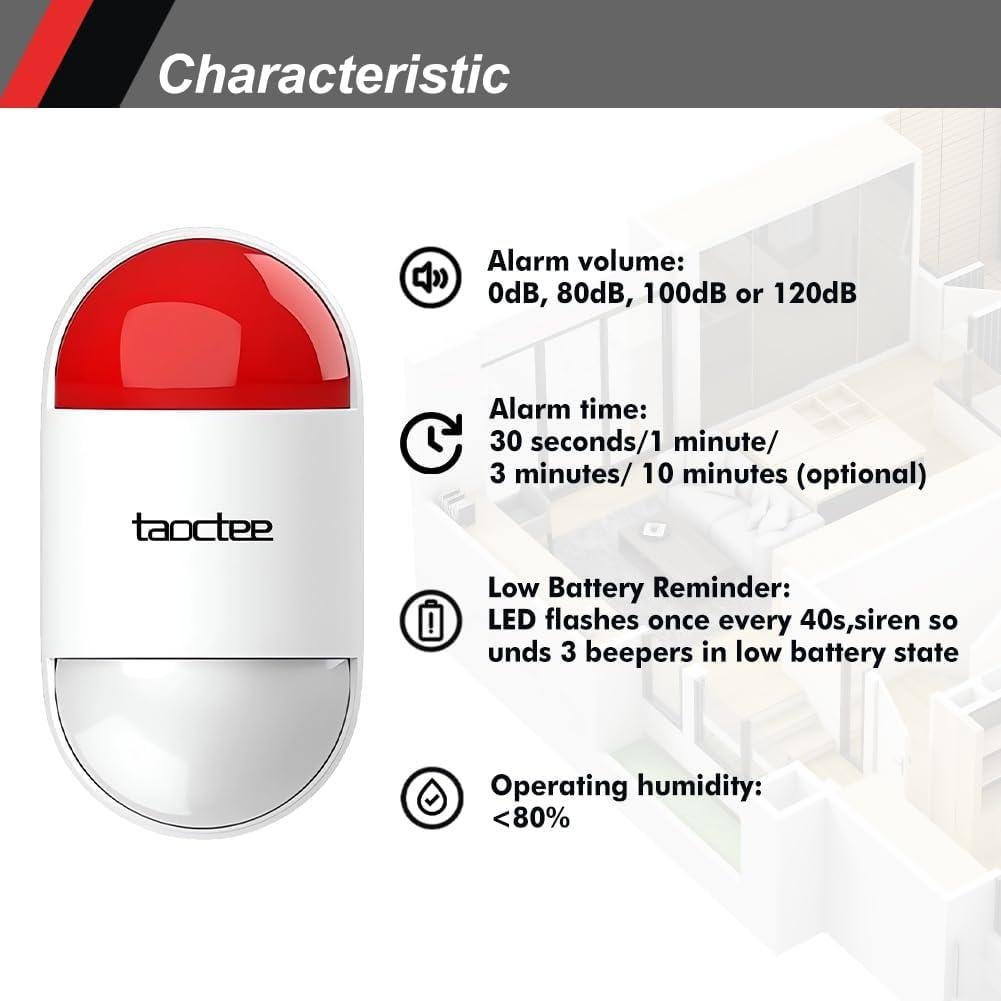 Botón de Pánico Alarma Estroboscópica HONG KONG RC-P7 120dB