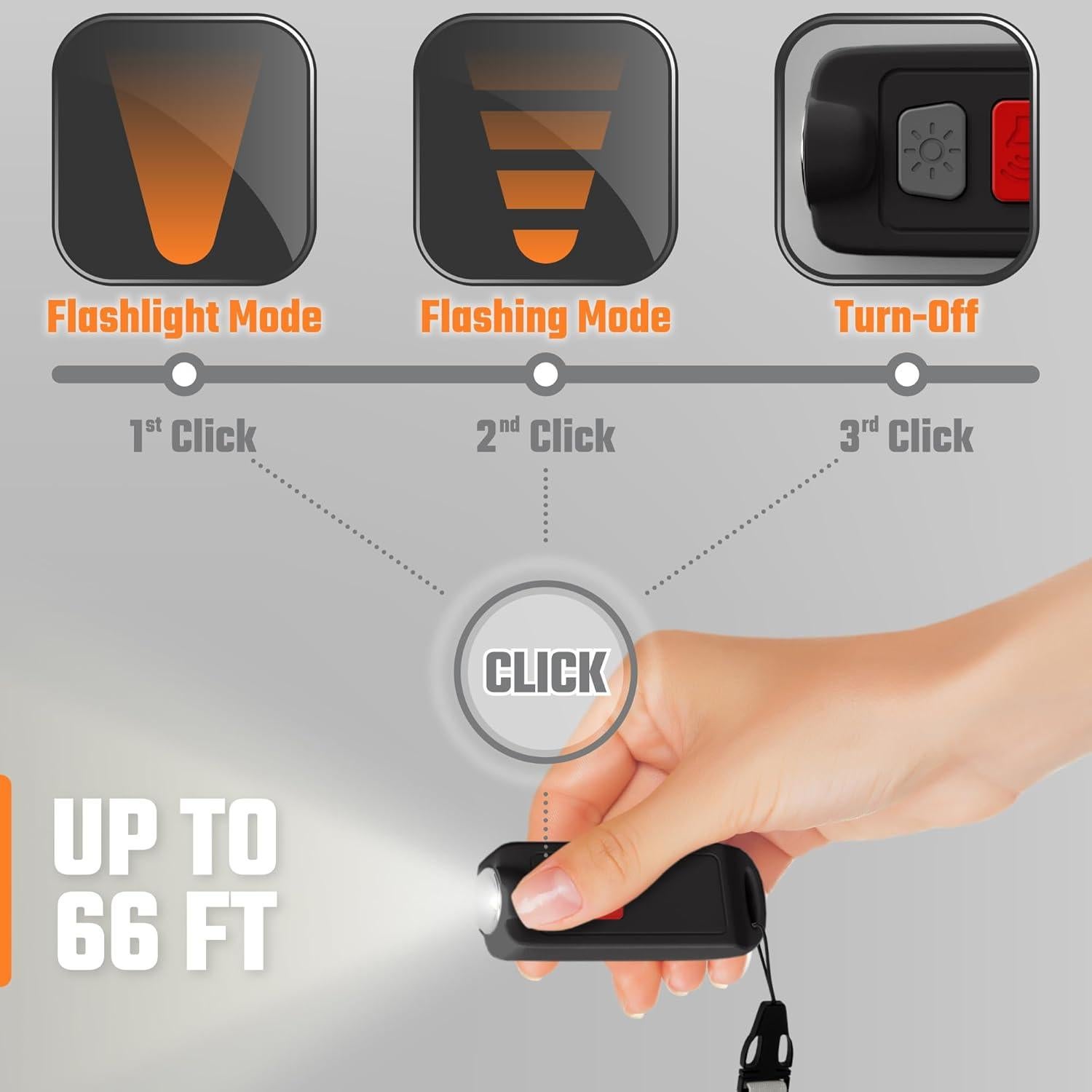 Alarma Personal WETEN 130dB Recargable USB Impermeable Negro