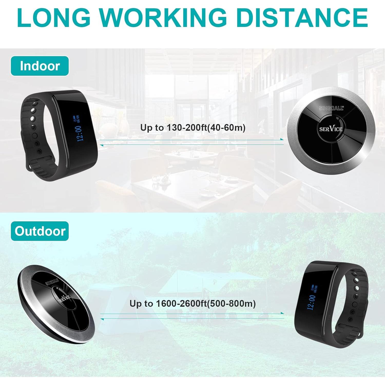 Sistema de Llamadas Inalámbrico SINGCALL 1 Receptor + 5 Pagers