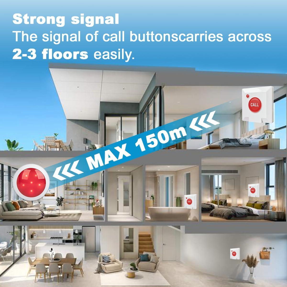 Sistema de Alarma Inalámbrico Quanzhou SJ-4L con Botón de Pánico